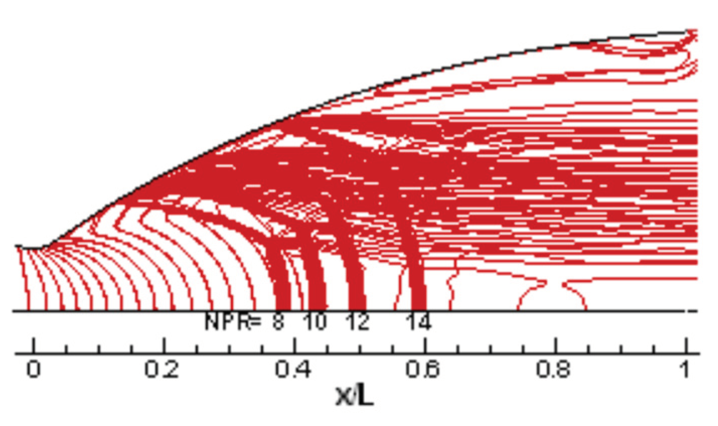 Preprints 102006 g007