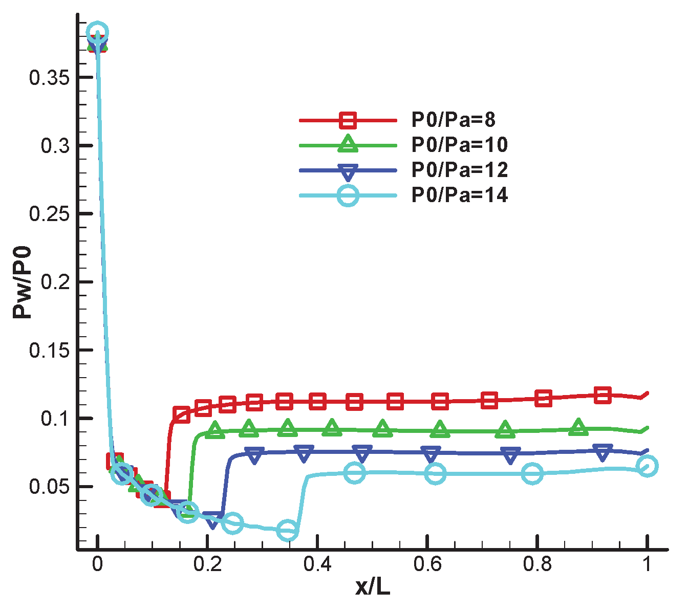 Preprints 102006 g008