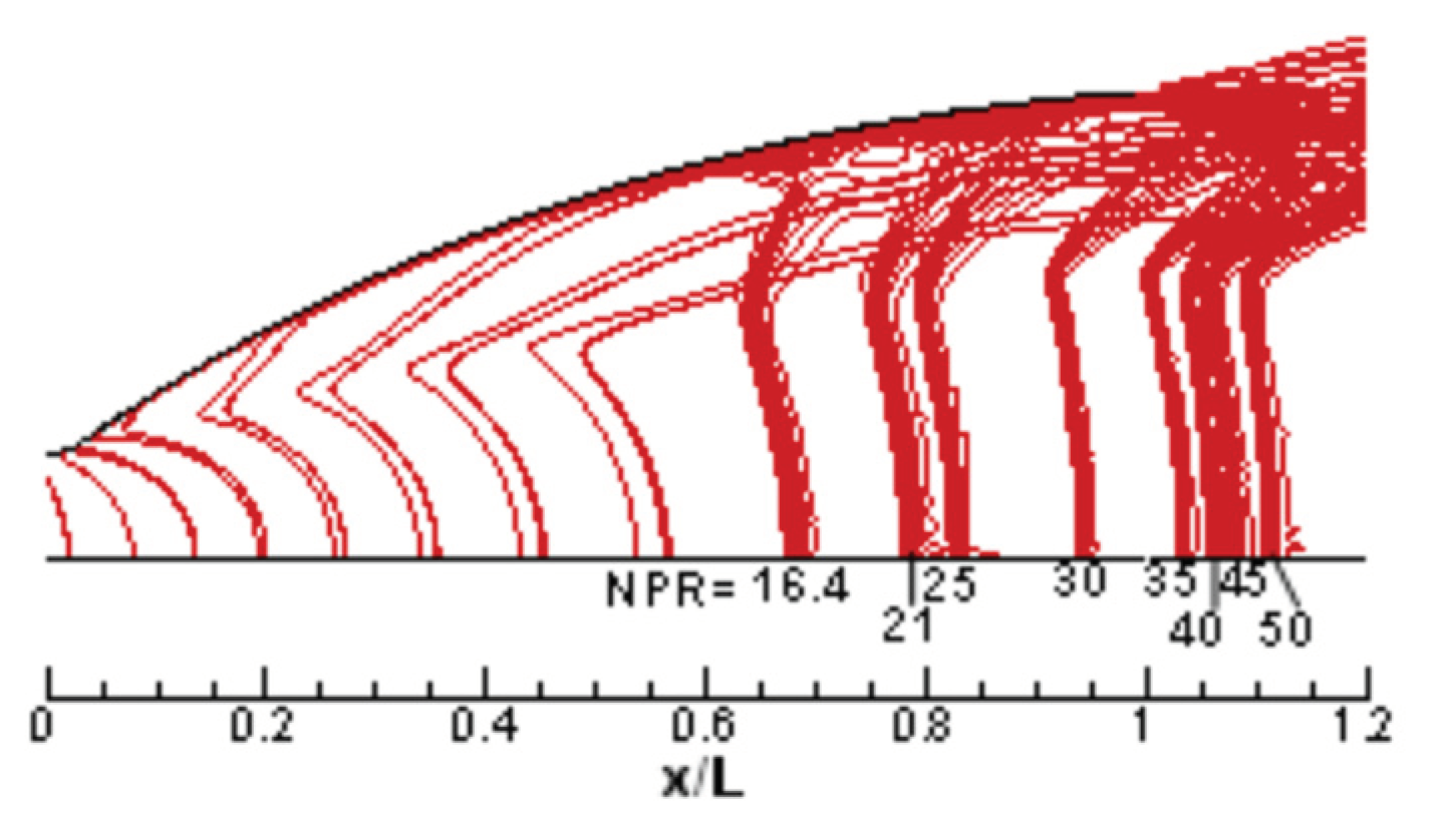 Preprints 102006 g009