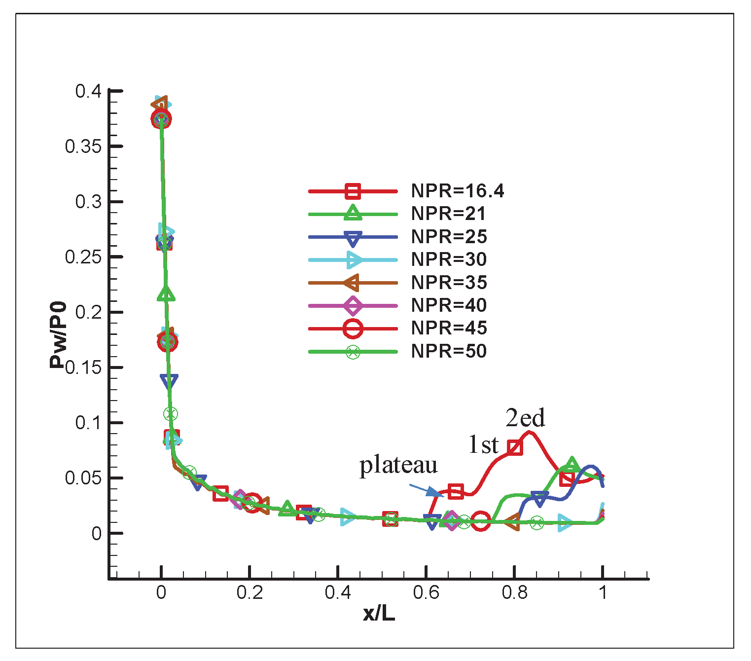 Preprints 102006 g010