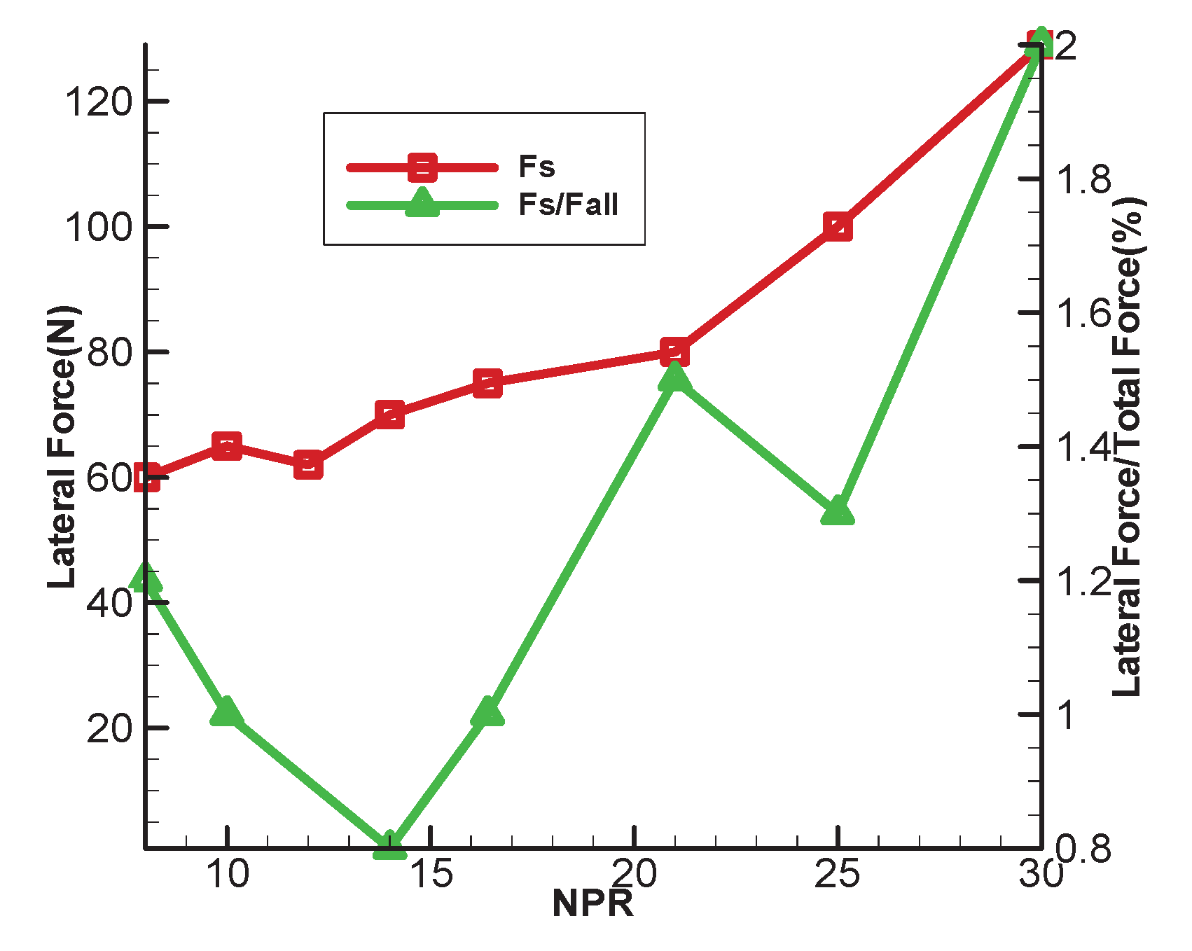 Preprints 102006 g011