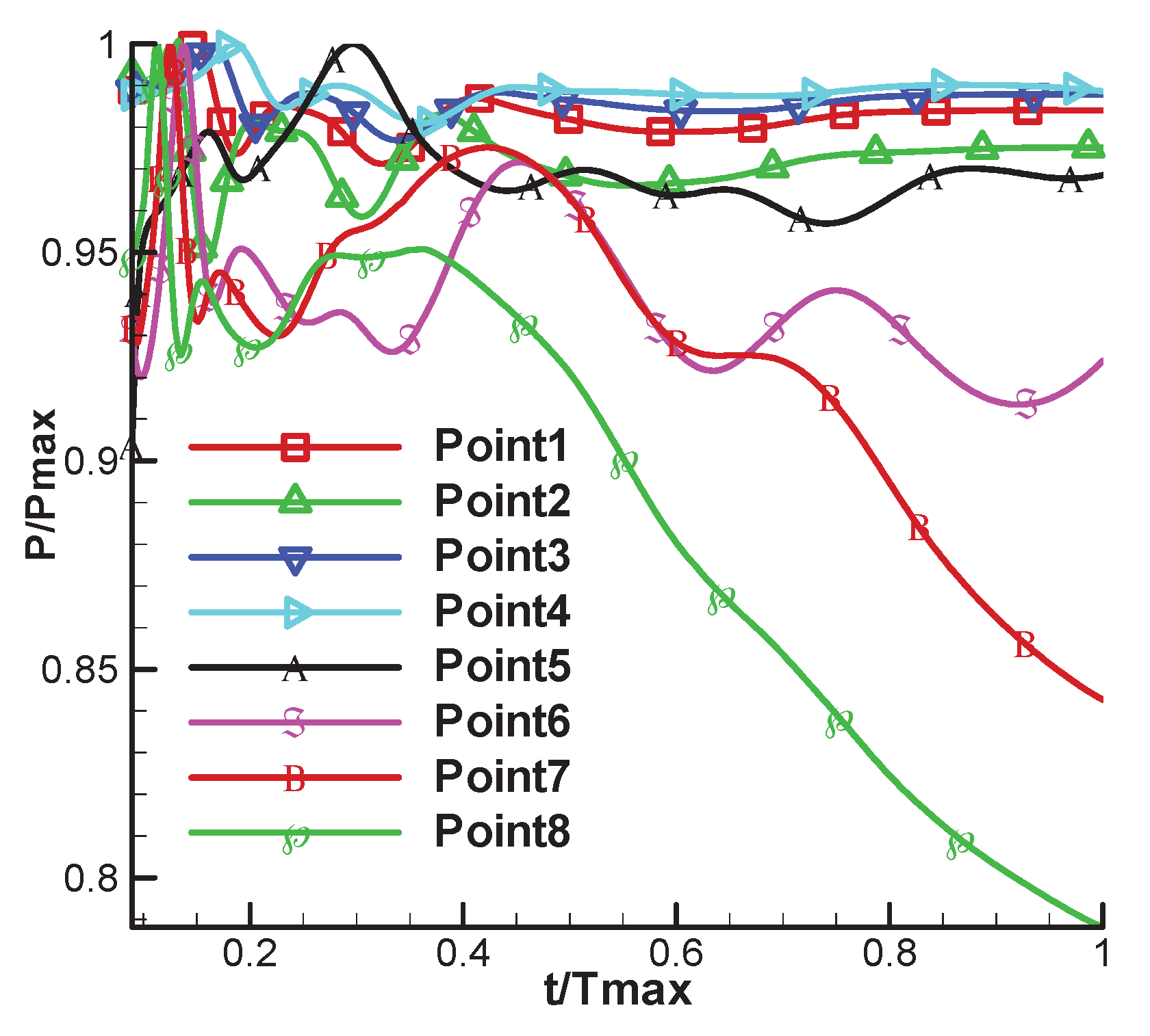 Preprints 102006 g012