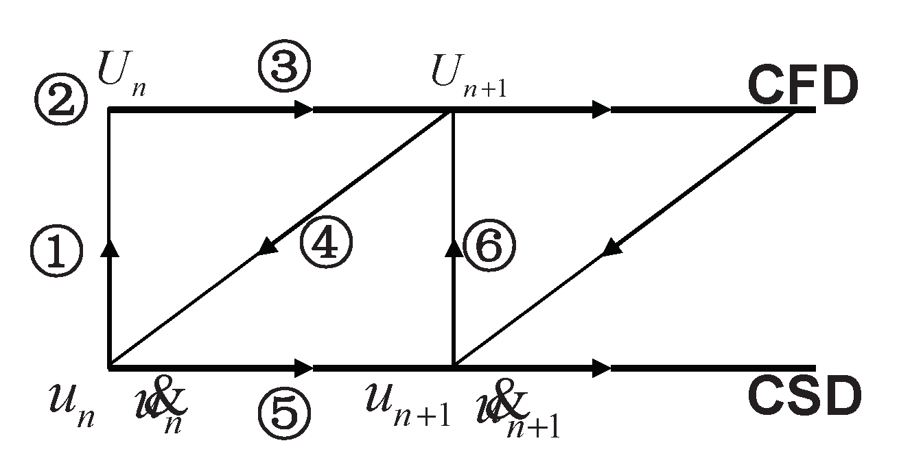 Preprints 102006 g018