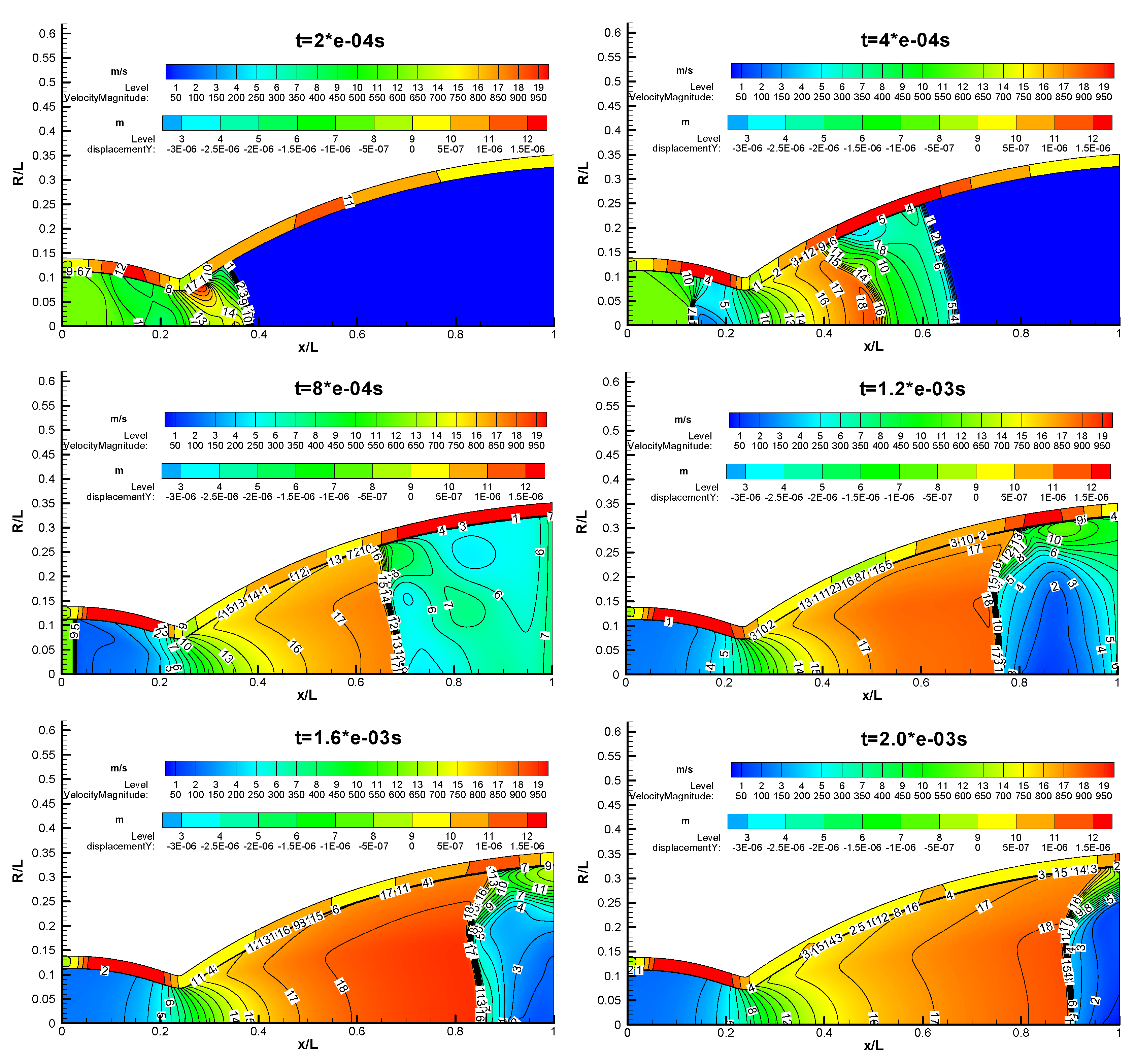 Preprints 102006 g020