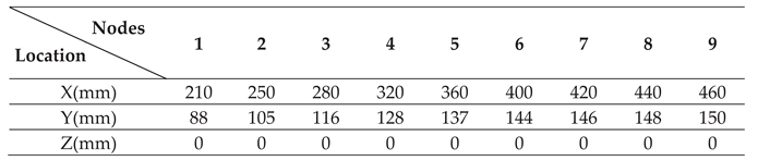 Preprints 102006 i001