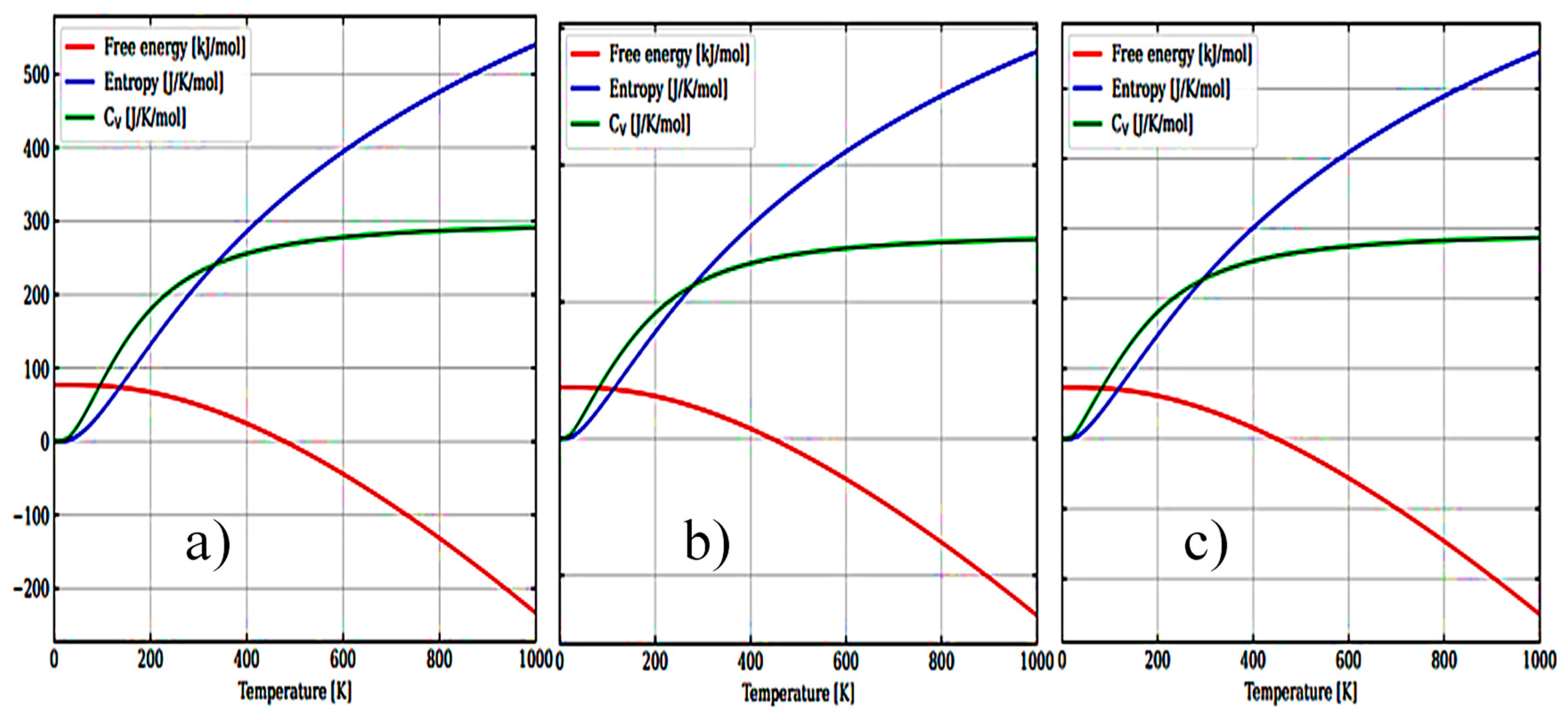 Preprints 84505 g007a