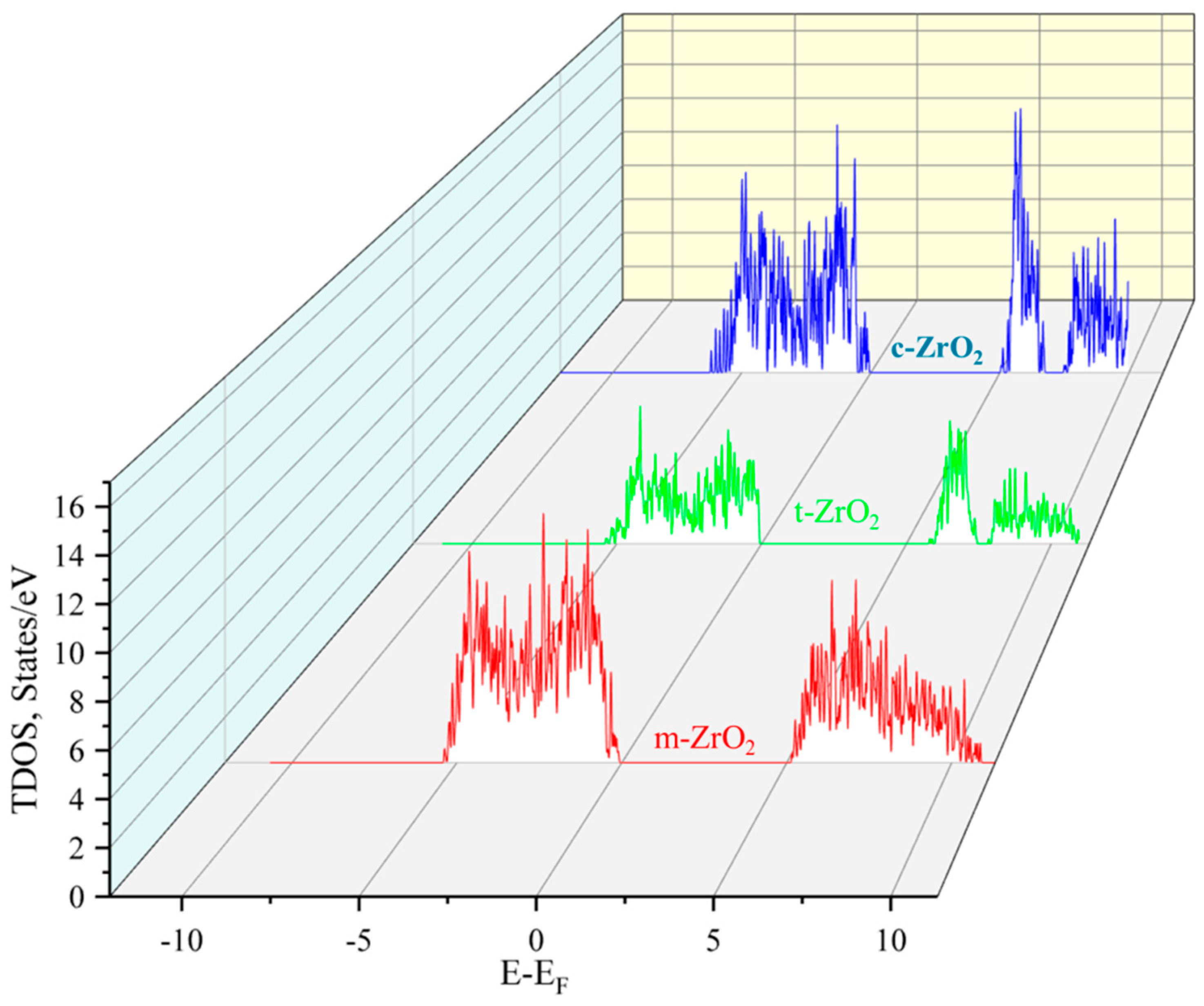 Preprints 84505 g009