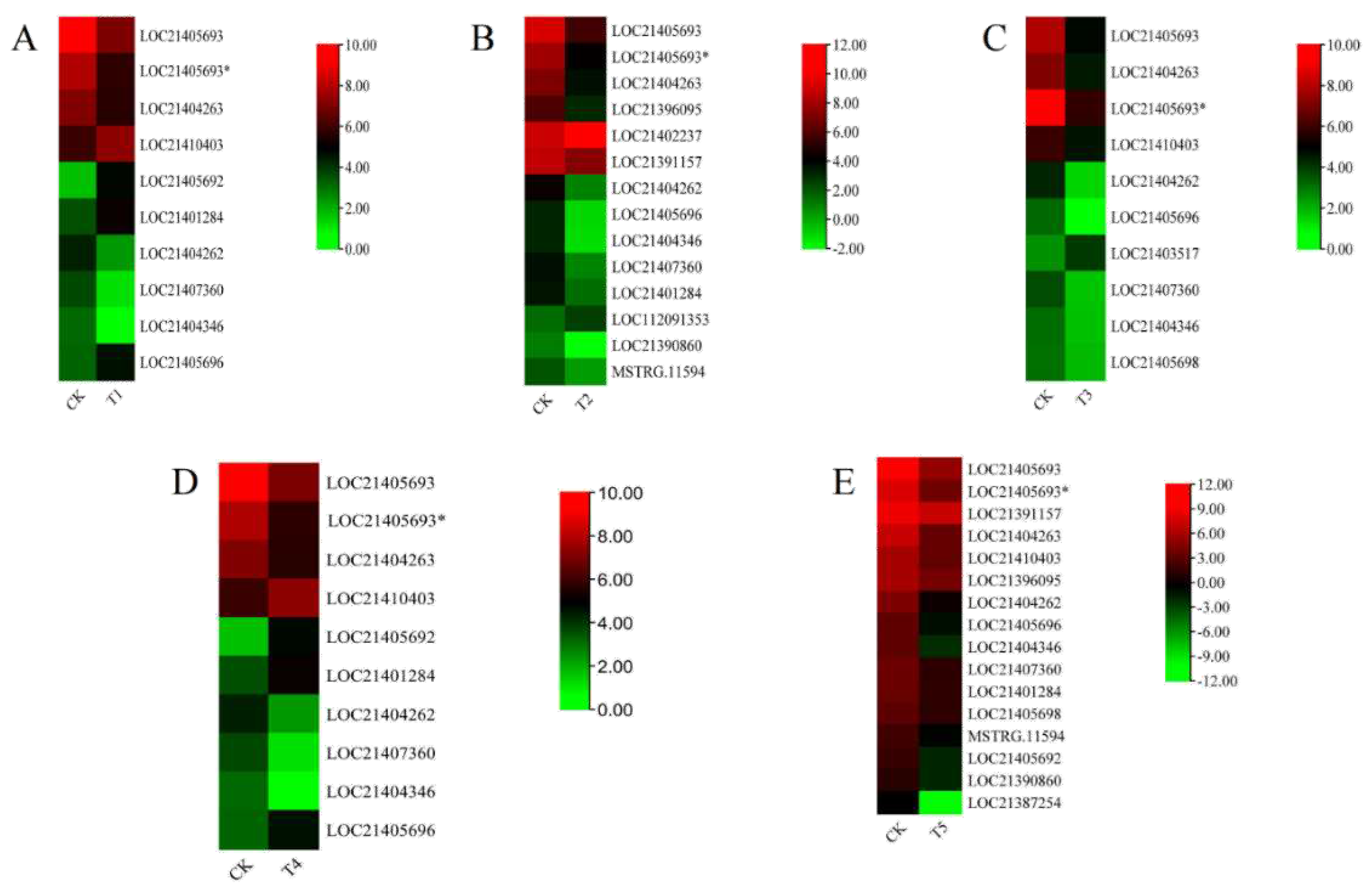 Preprints 93056 g011