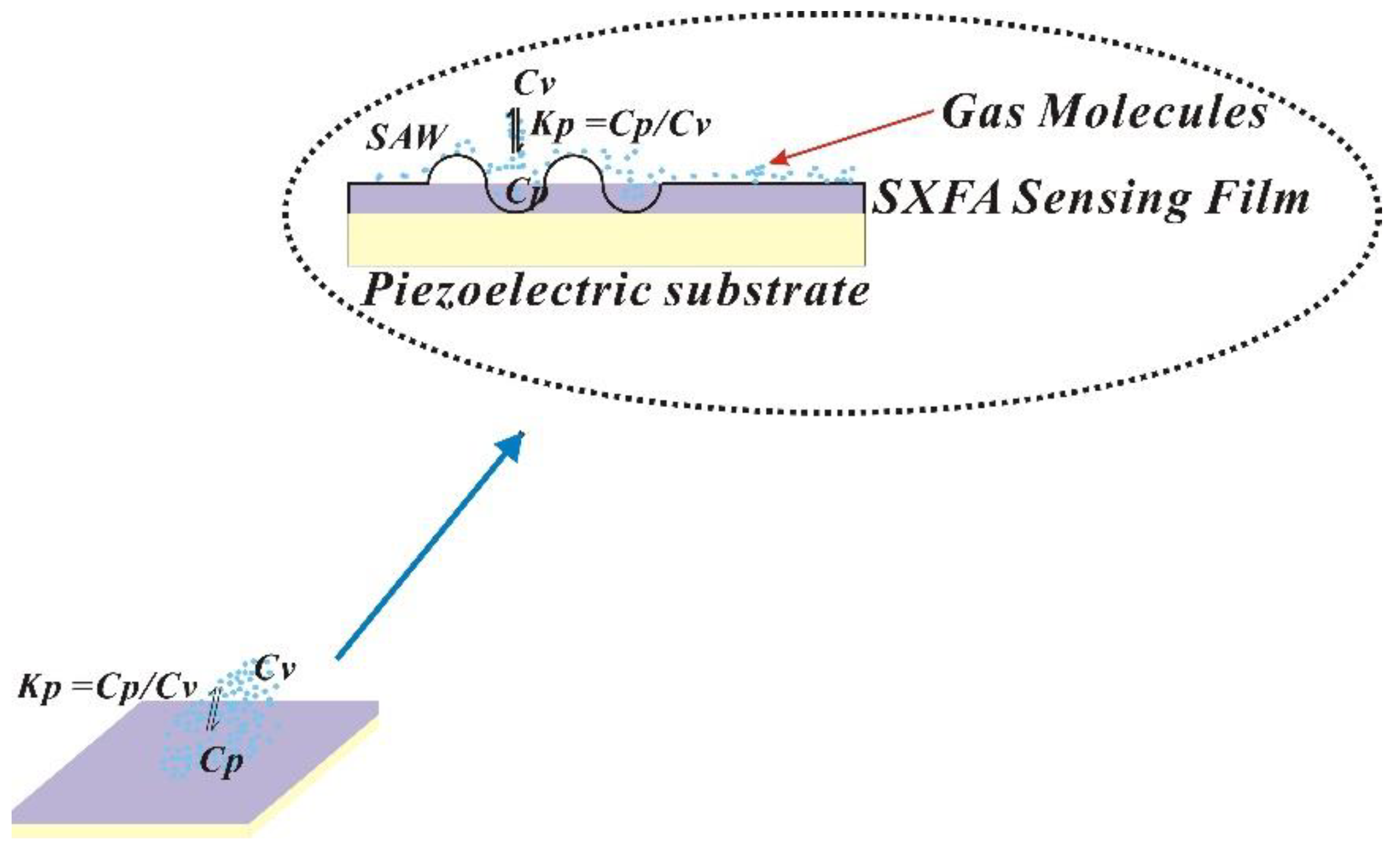 Preprints 96080 g001