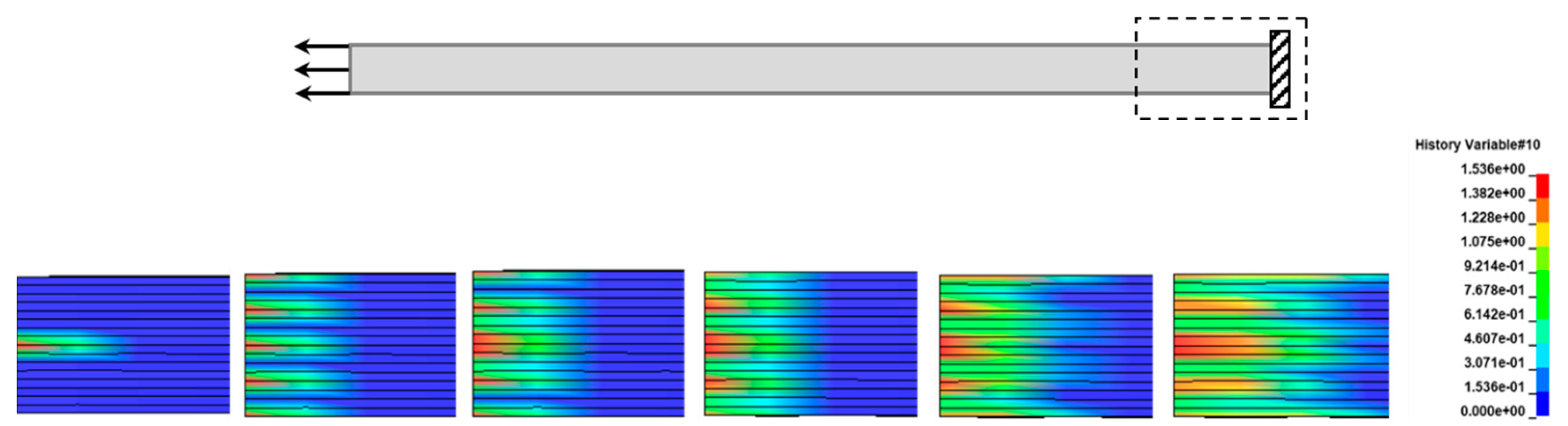 Preprints 92937 g008