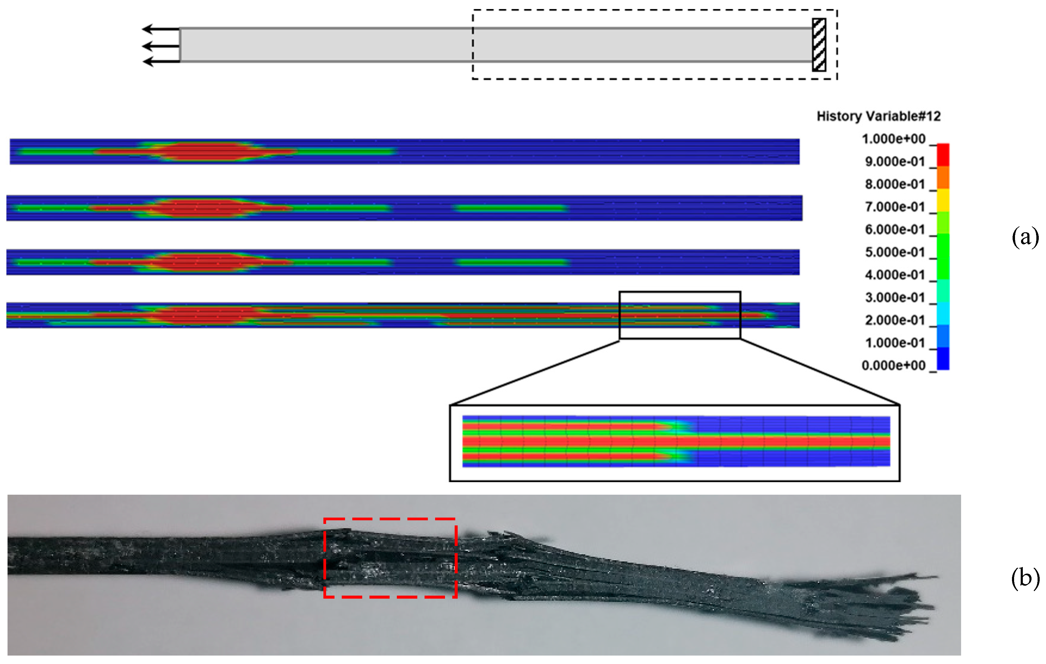 Preprints 92937 g009