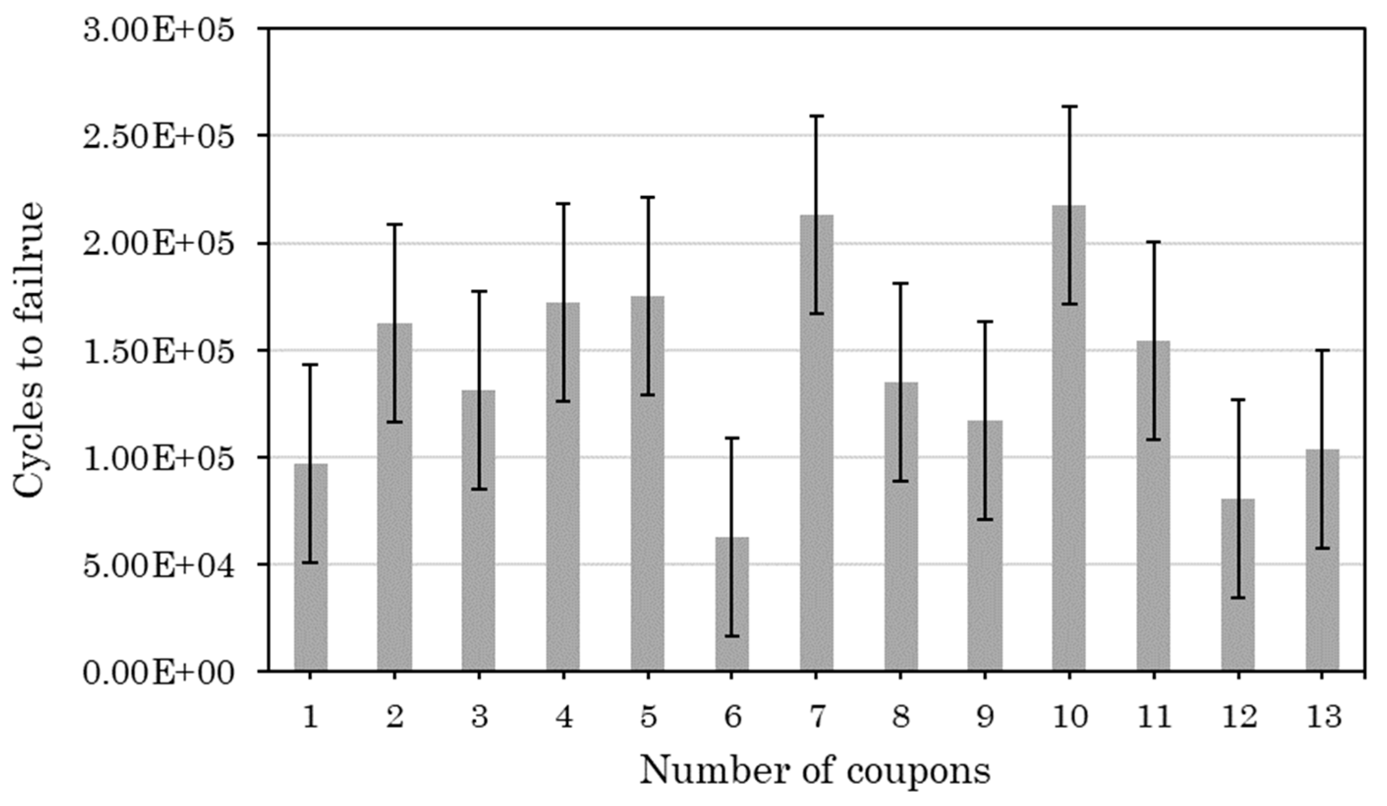 Preprints 92937 g011