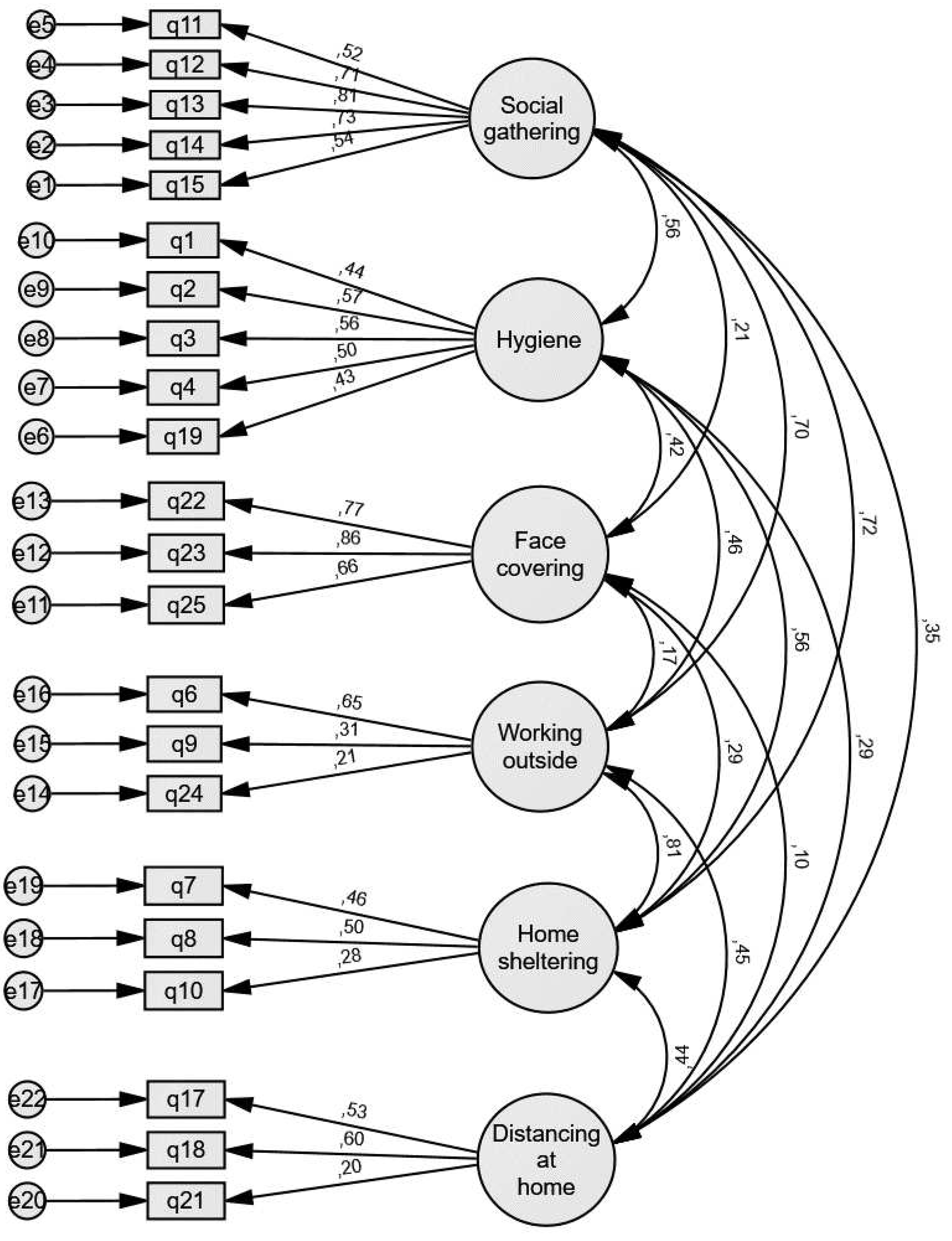 Preprints 94586 g001