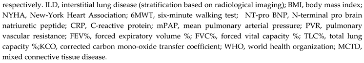 Preprints 106414 i001b