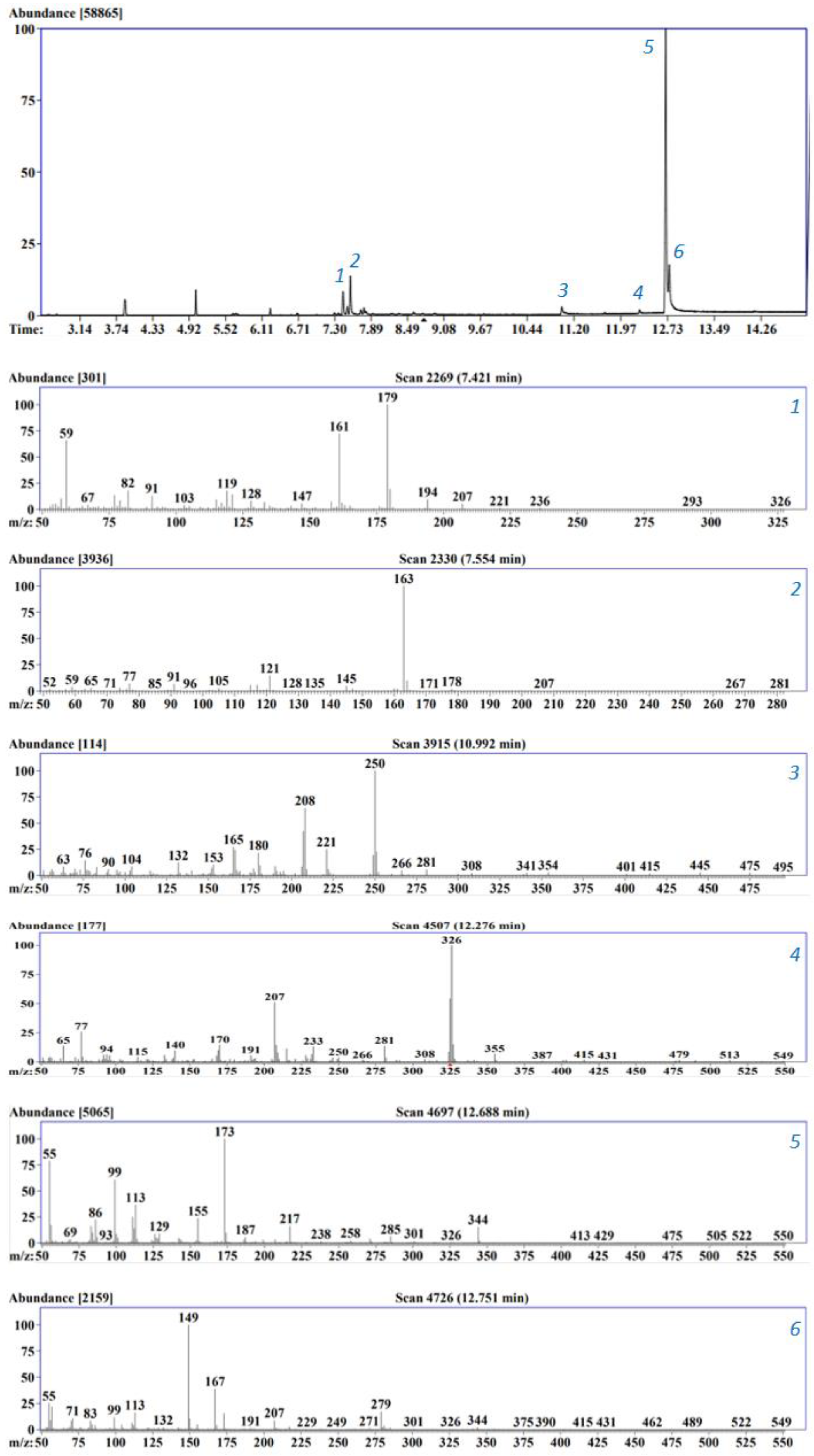 Preprints 88918 g005