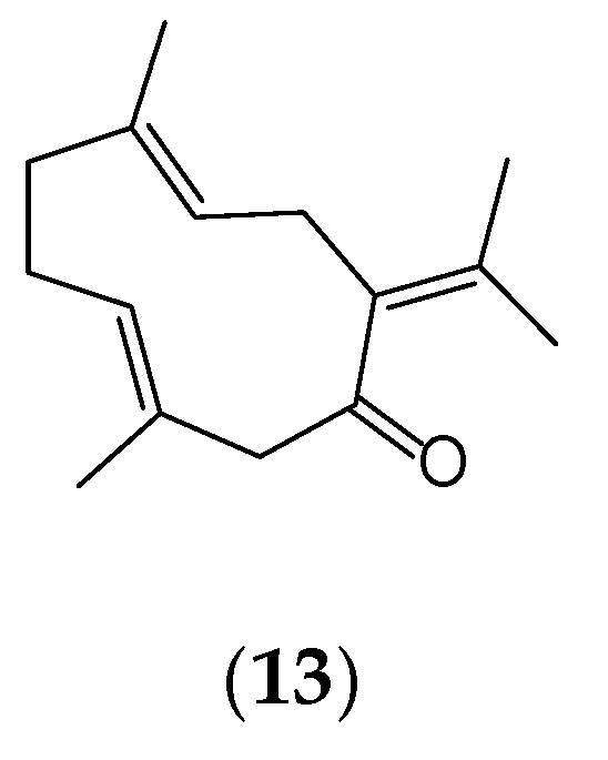 Preprints 109317 g004