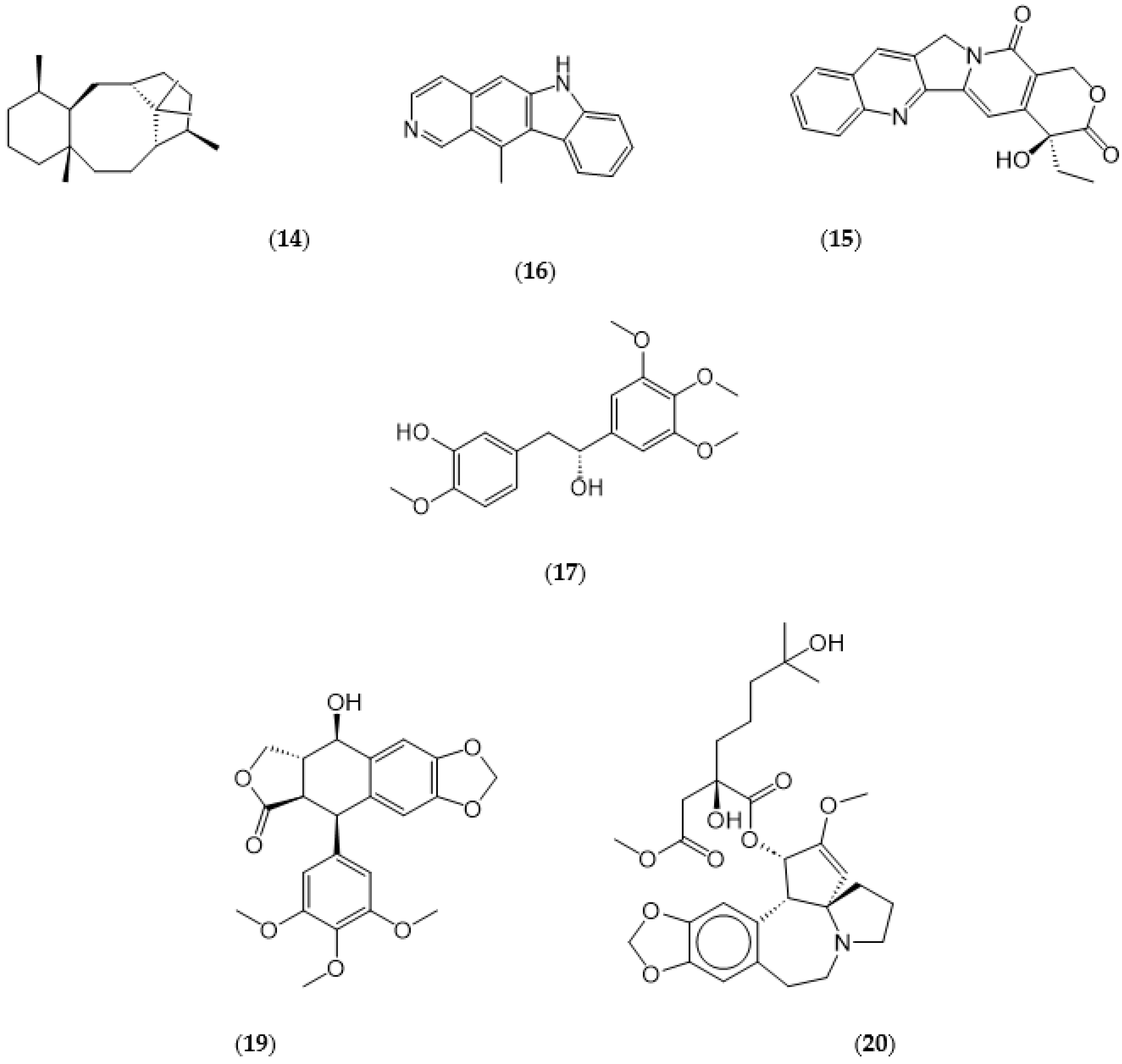 Preprints 109317 g007