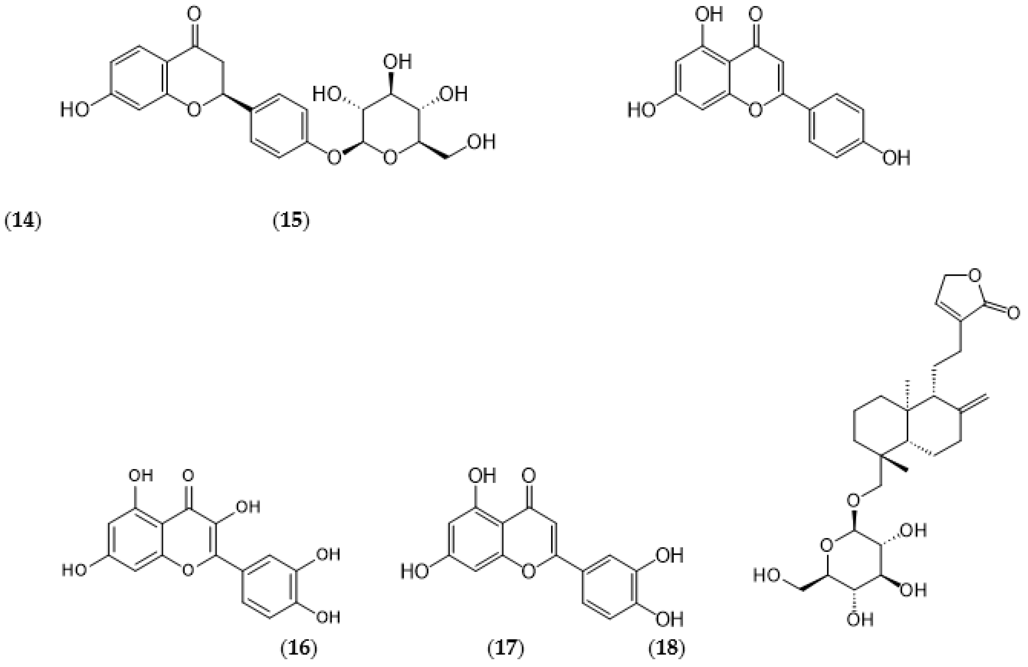 Preprints 109317 g010