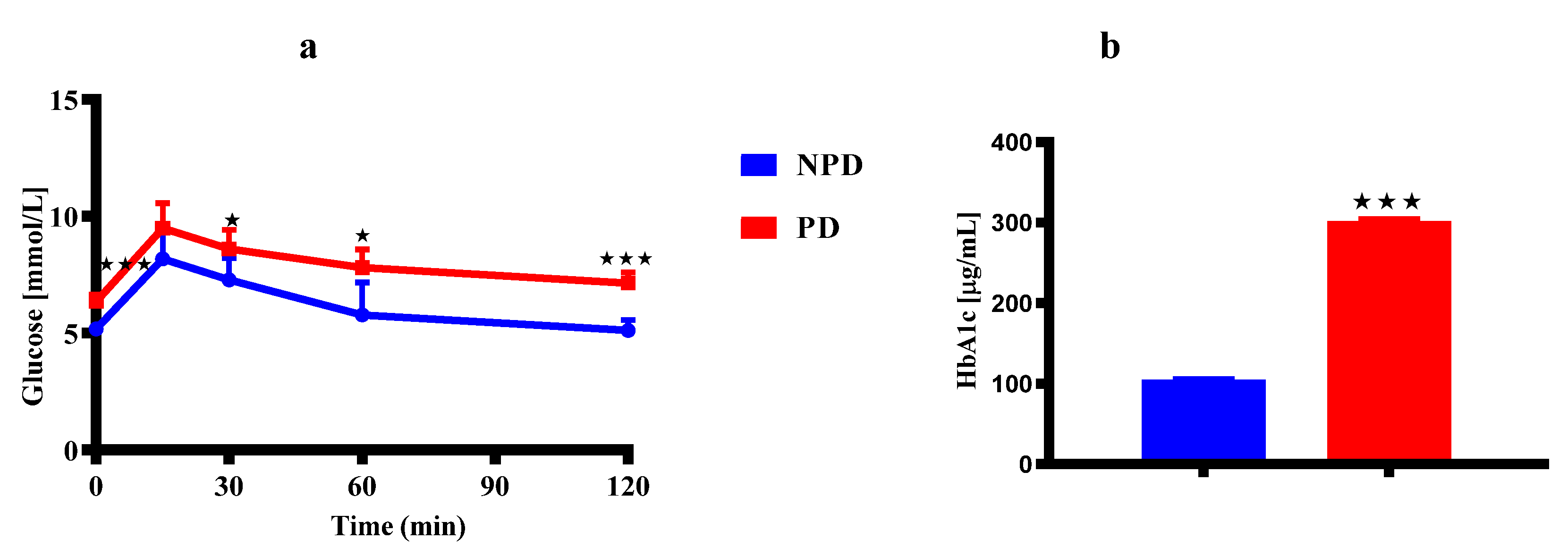 Preprints 102500 g001