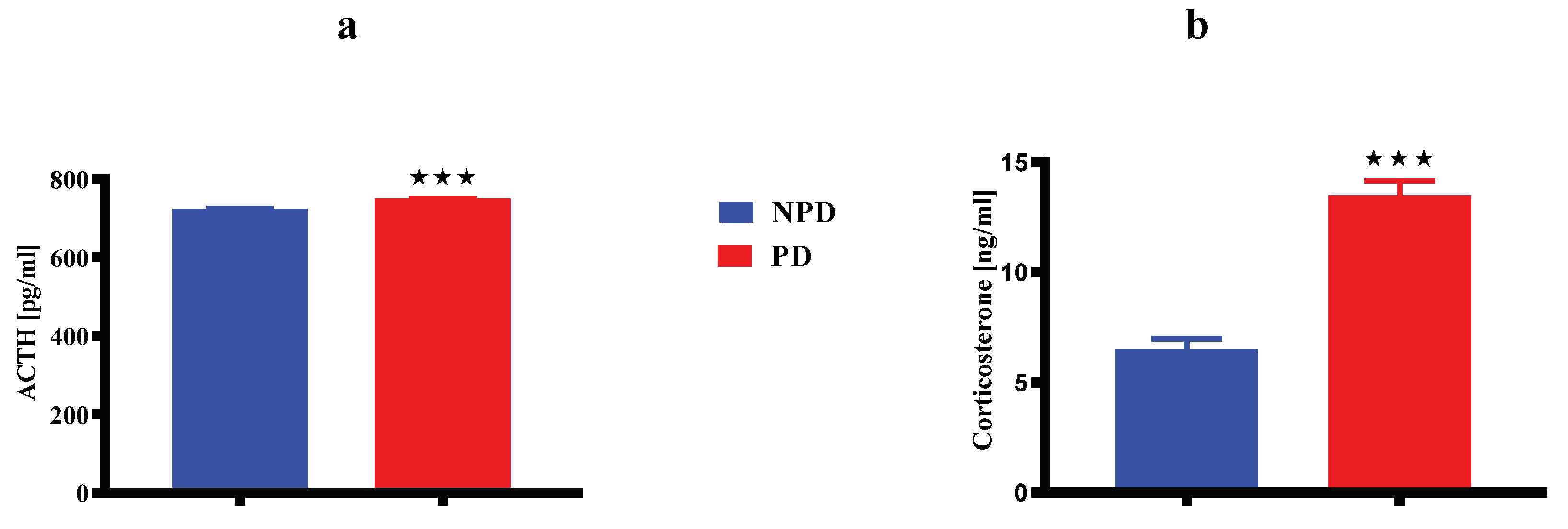 Preprints 102500 g002