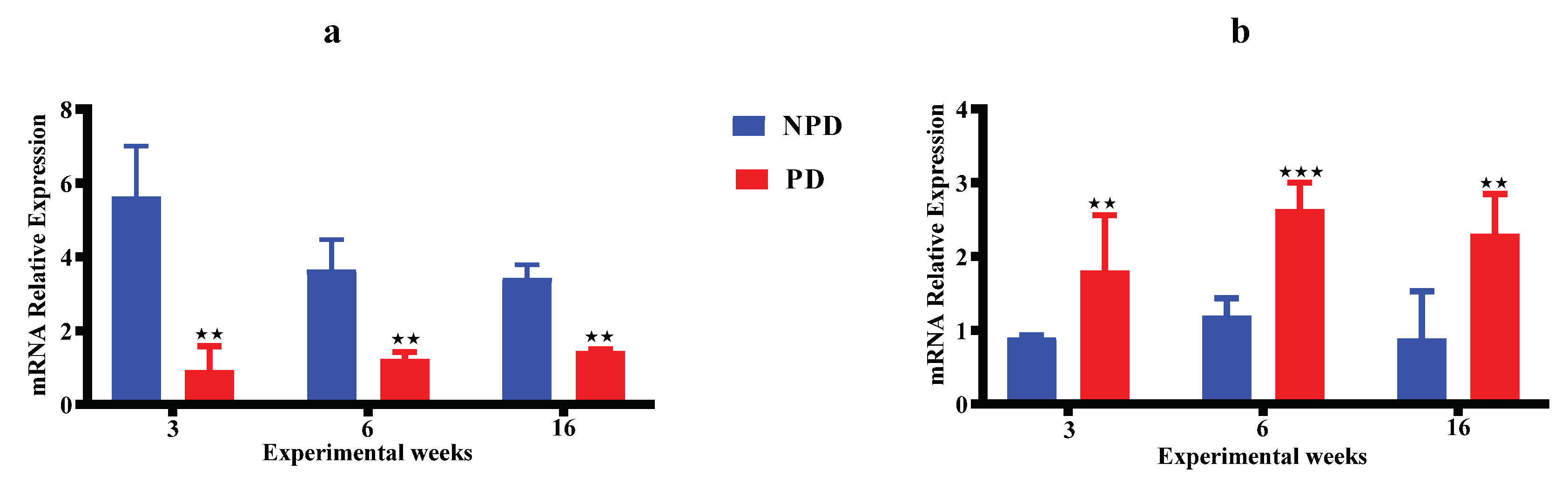 Preprints 102500 g004