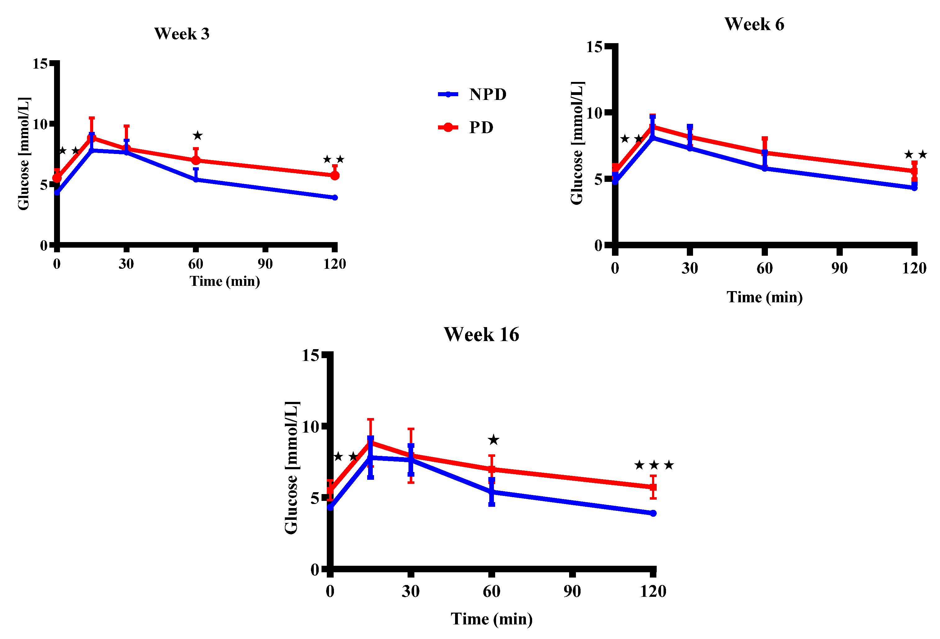 Preprints 102500 g007