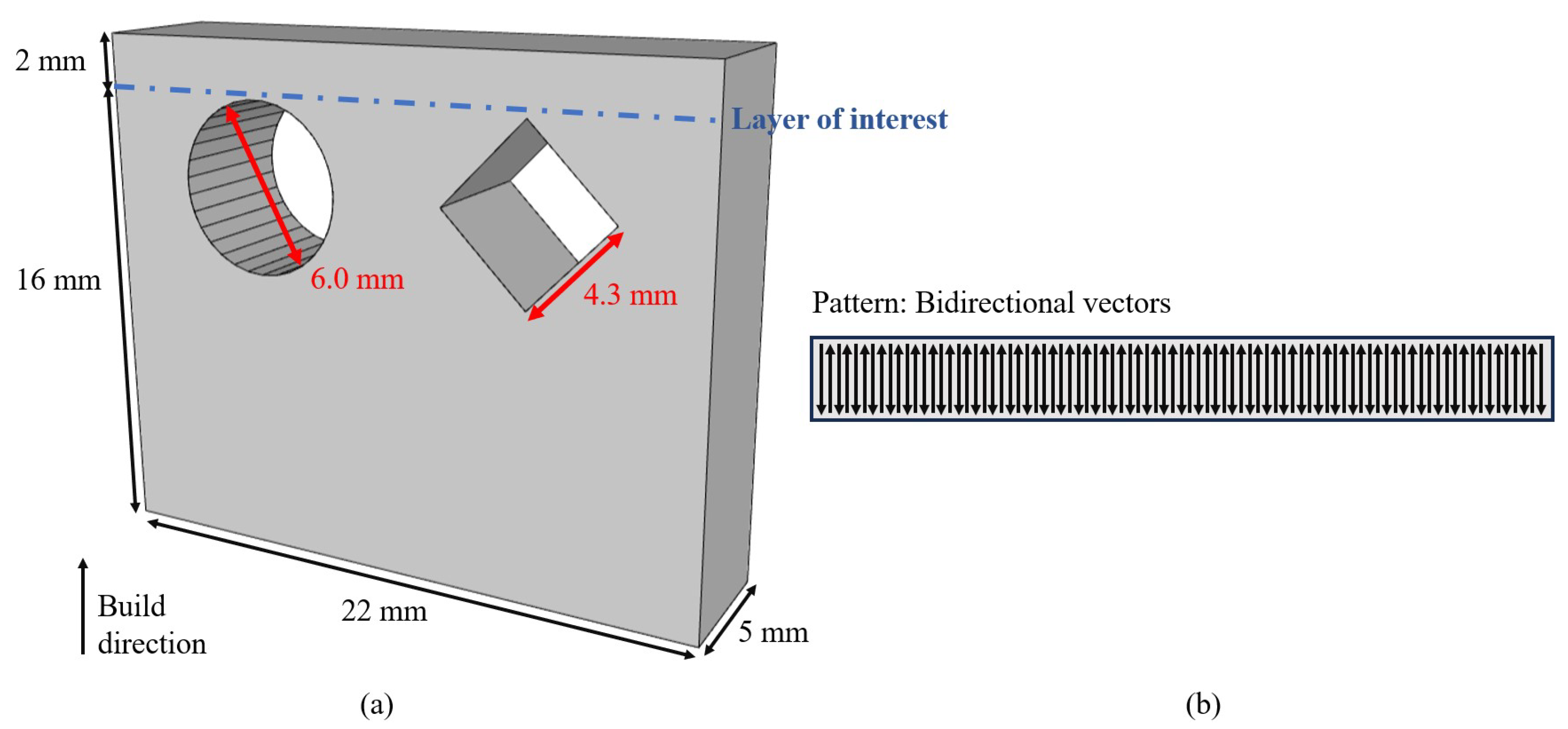 Preprints 112542 g006