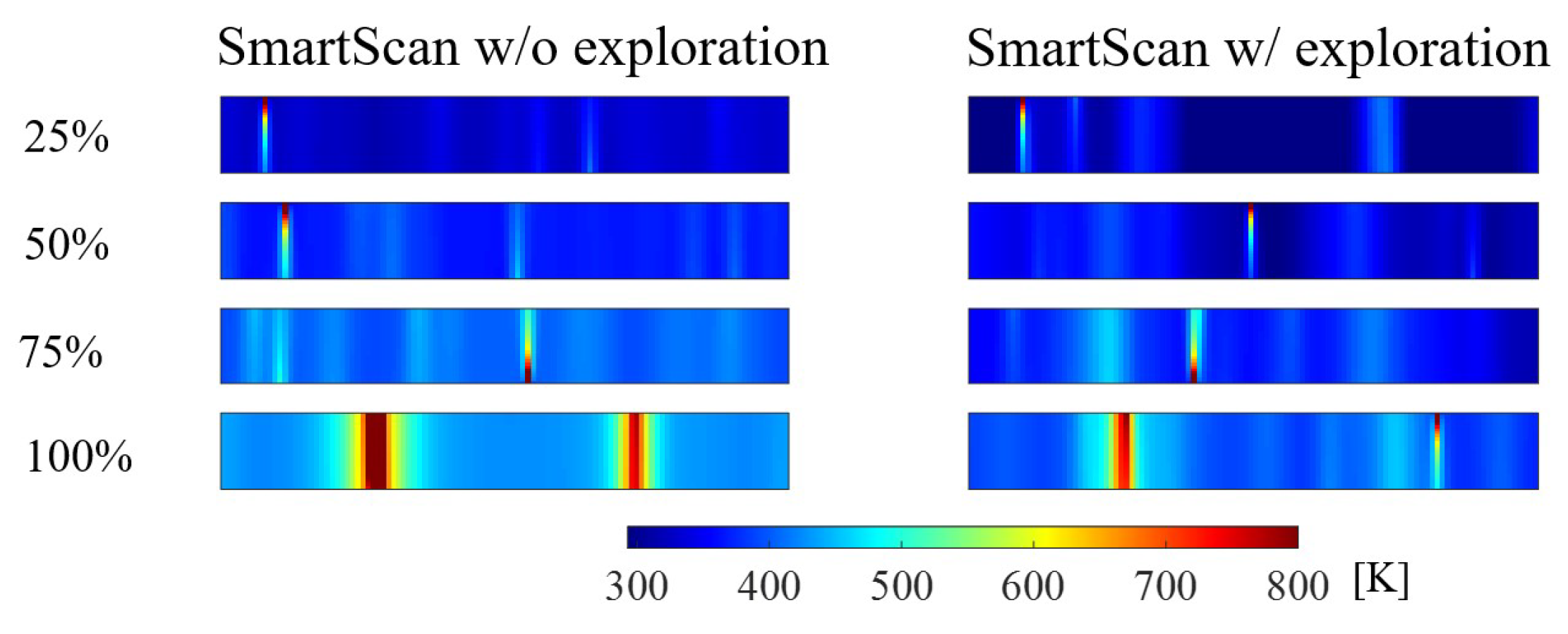 Preprints 112542 g008