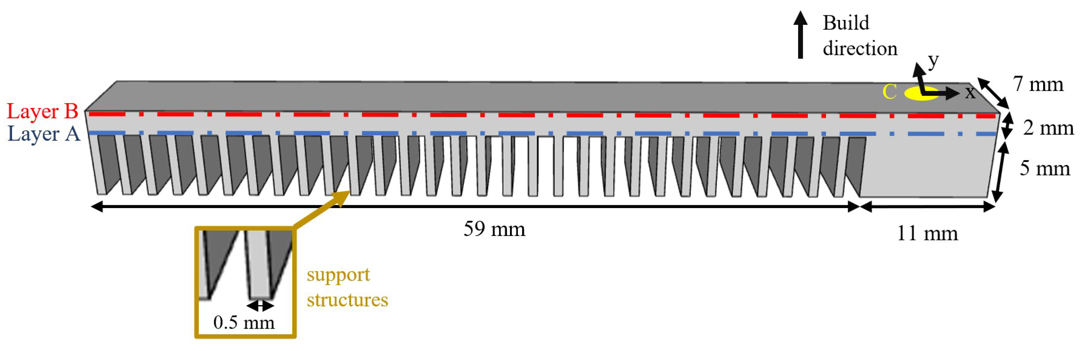 Preprints 112542 g011