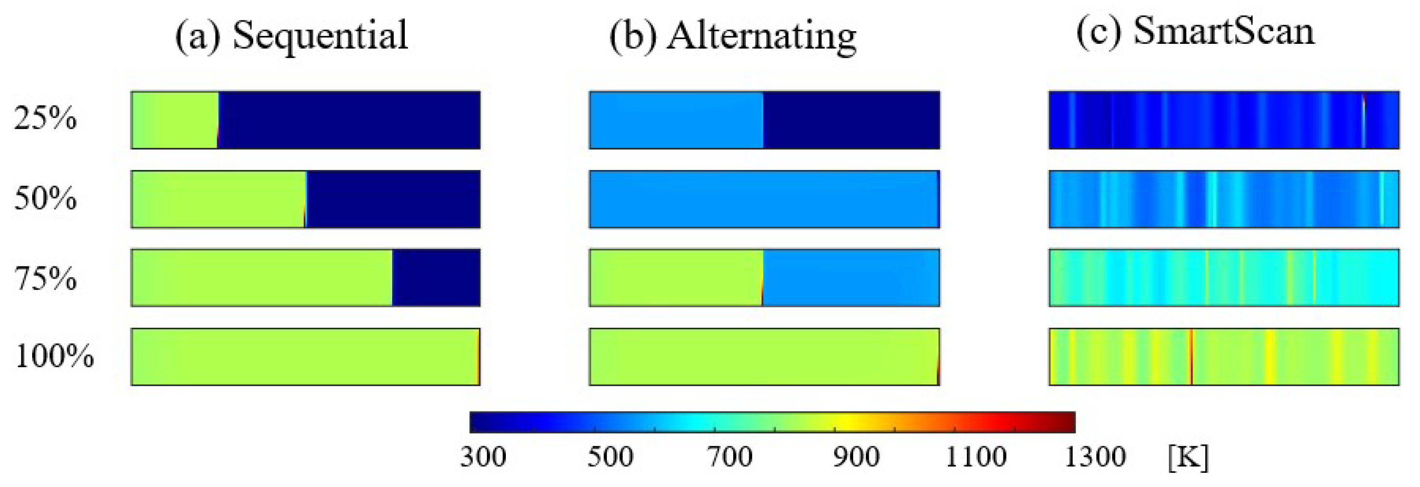 Preprints 112542 g015