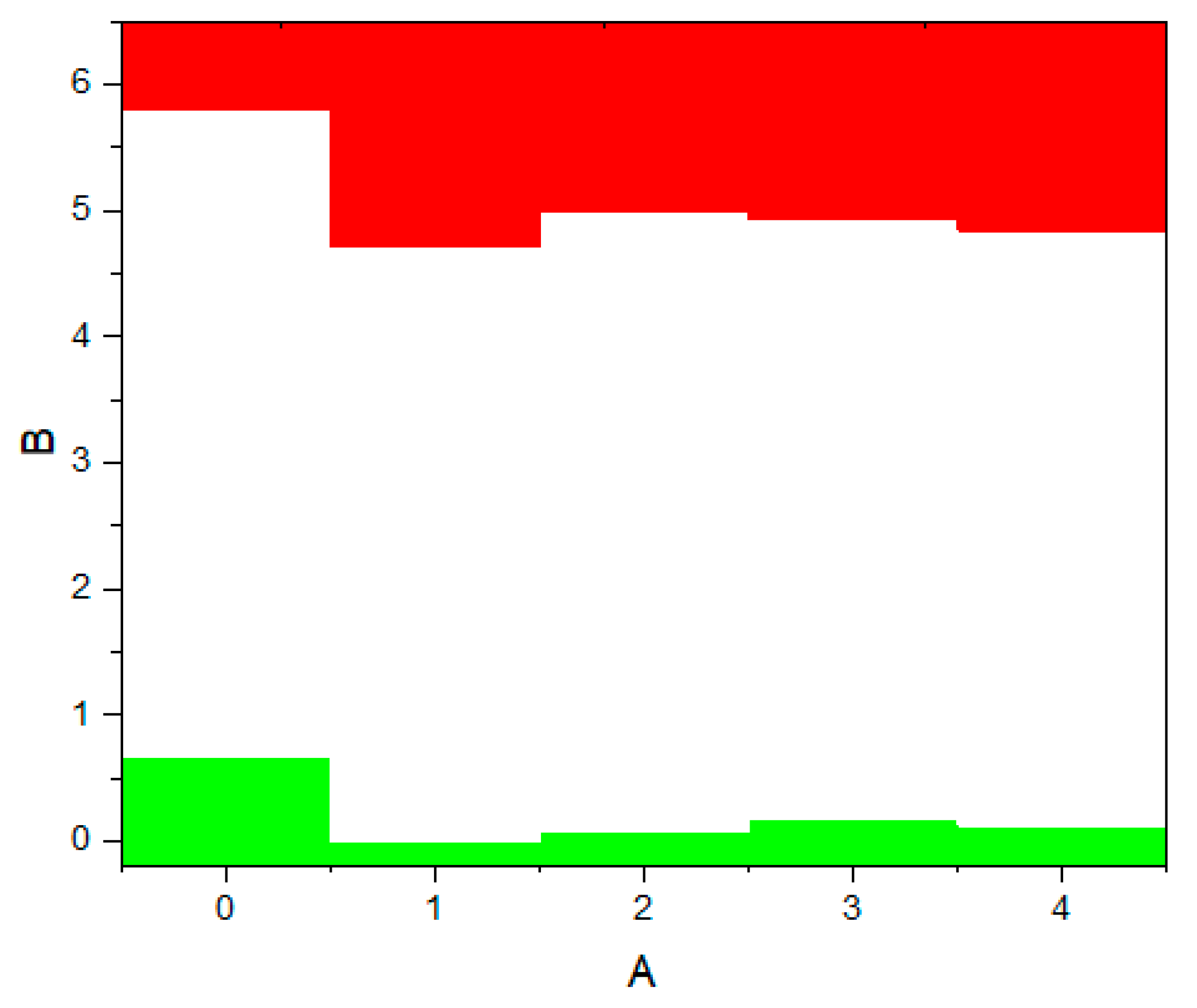 Preprints 79768 g015