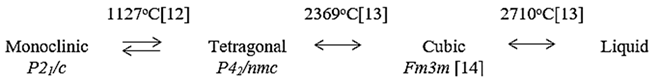 Preprints 79768 i001