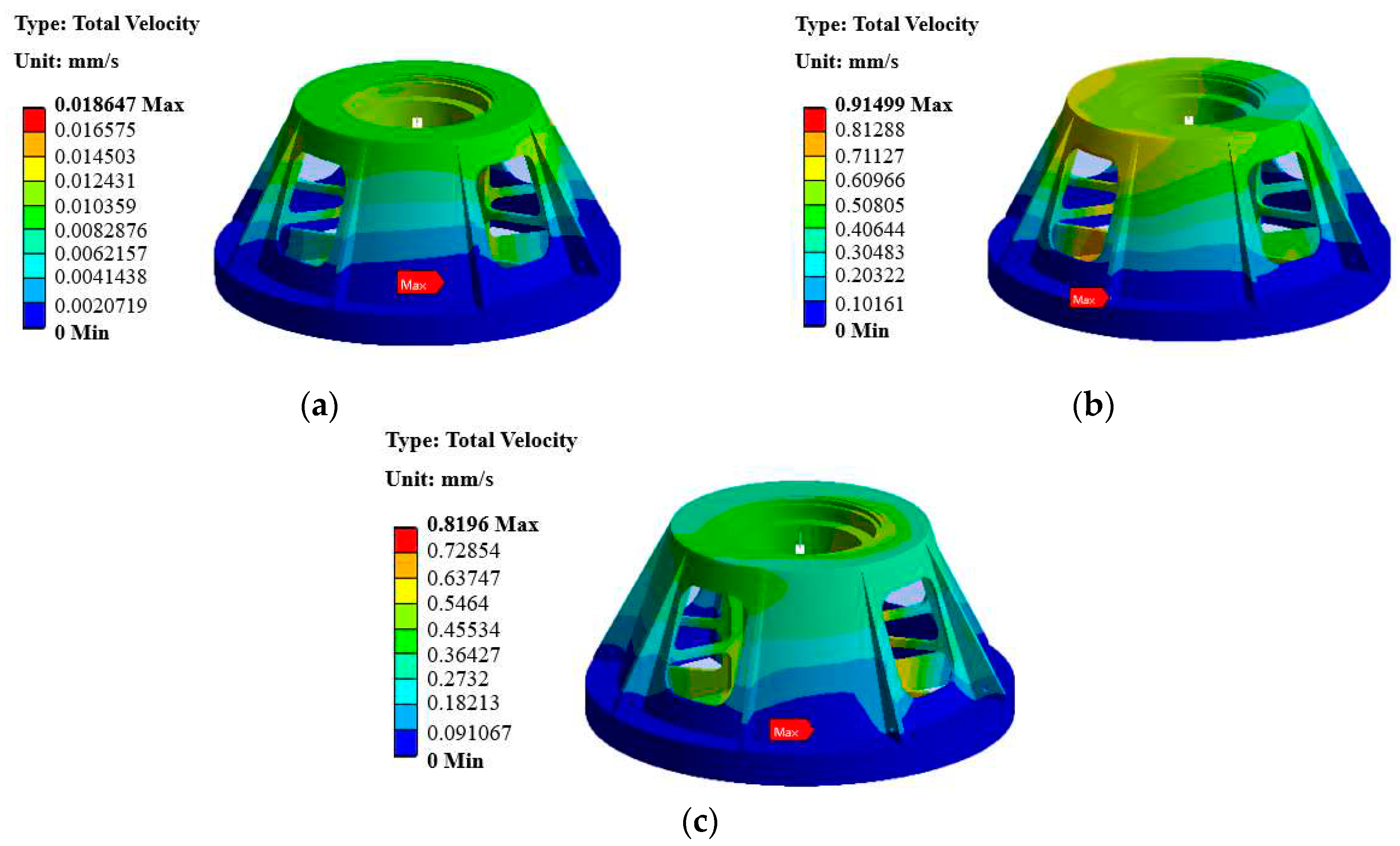 Preprints 77570 g006