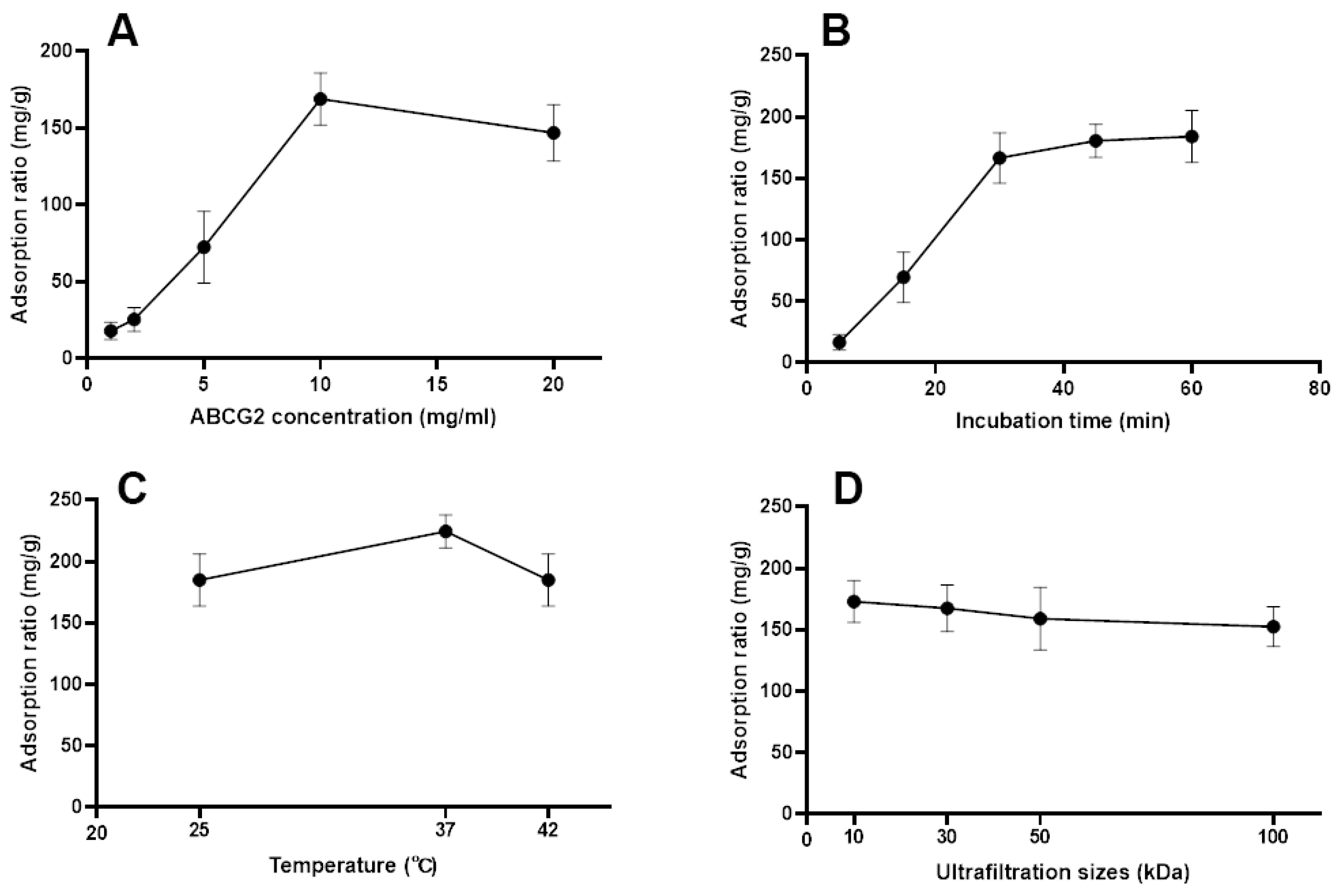 Preprints 89870 g002