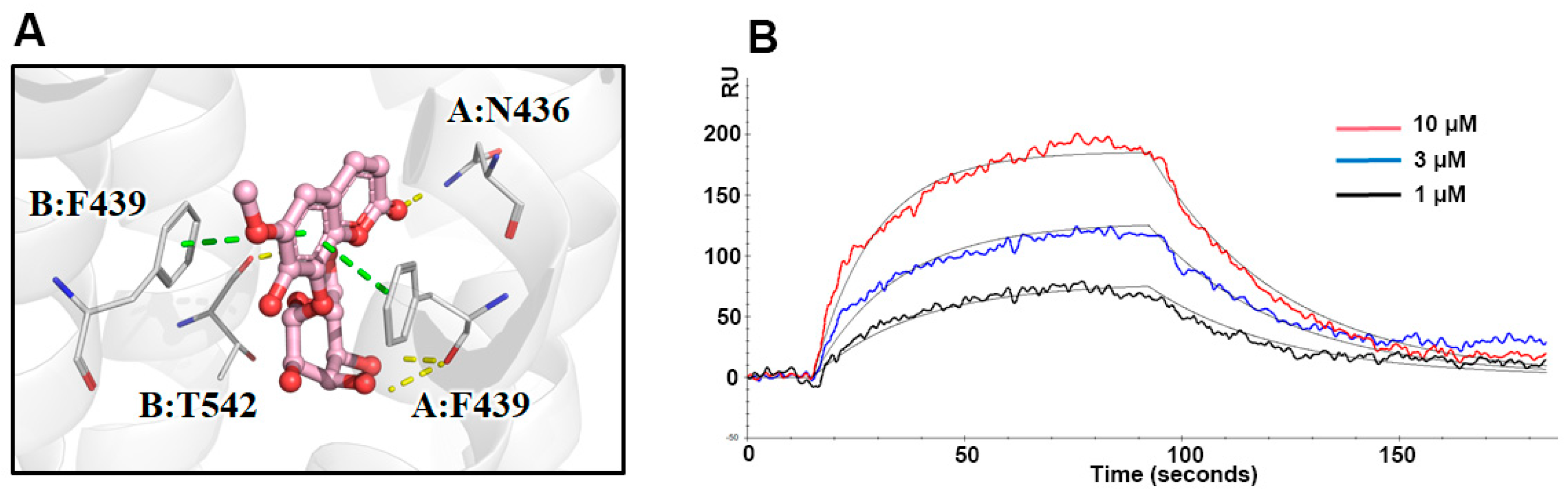 Preprints 89870 g005