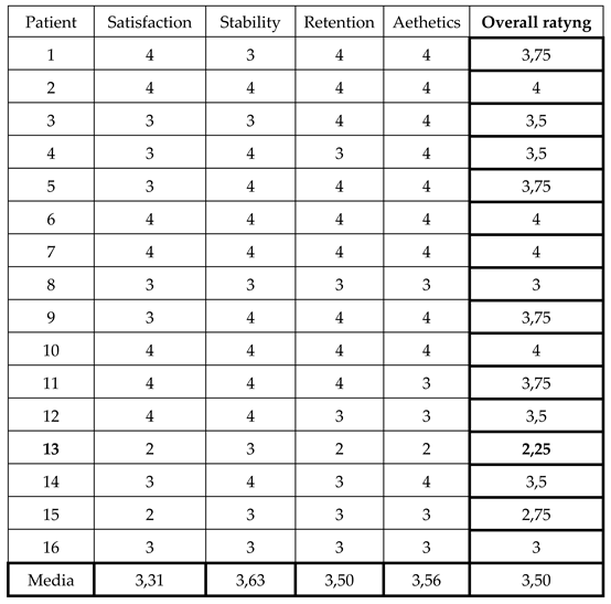 Preprints 92026 i003