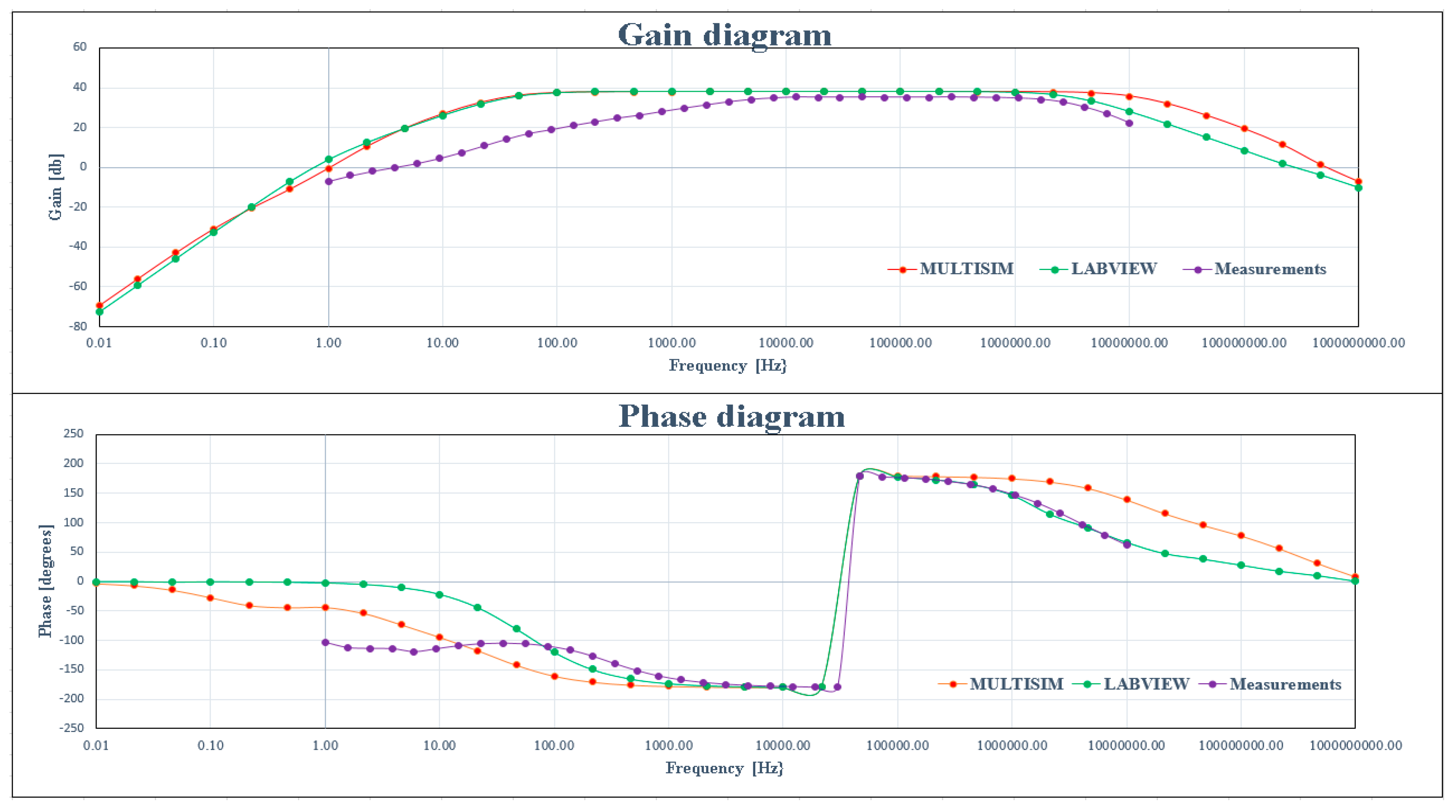 Preprints 78060 g025