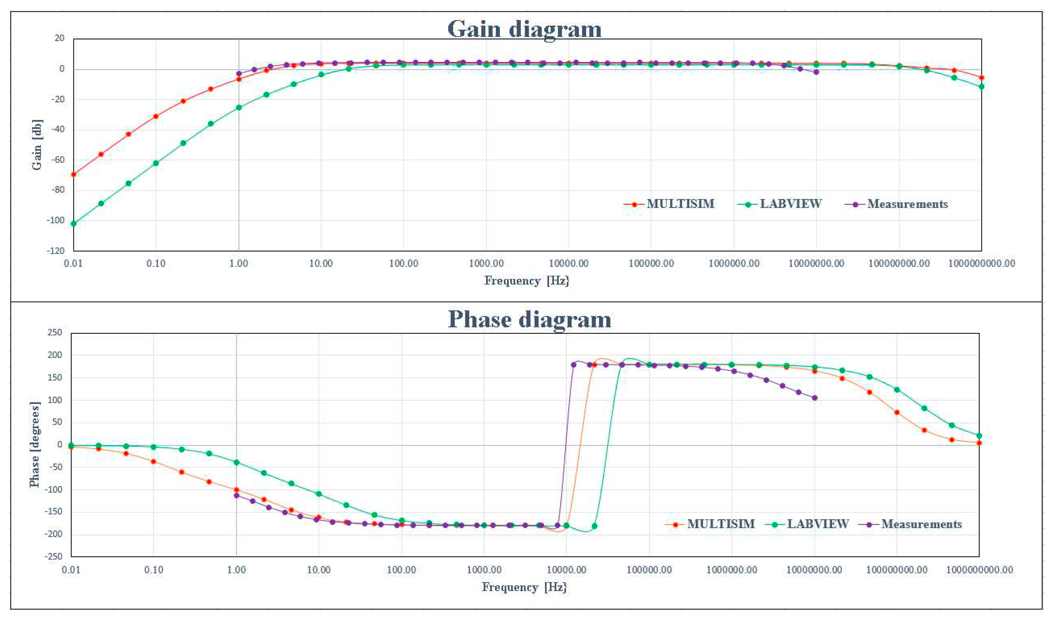 Preprints 78060 g029