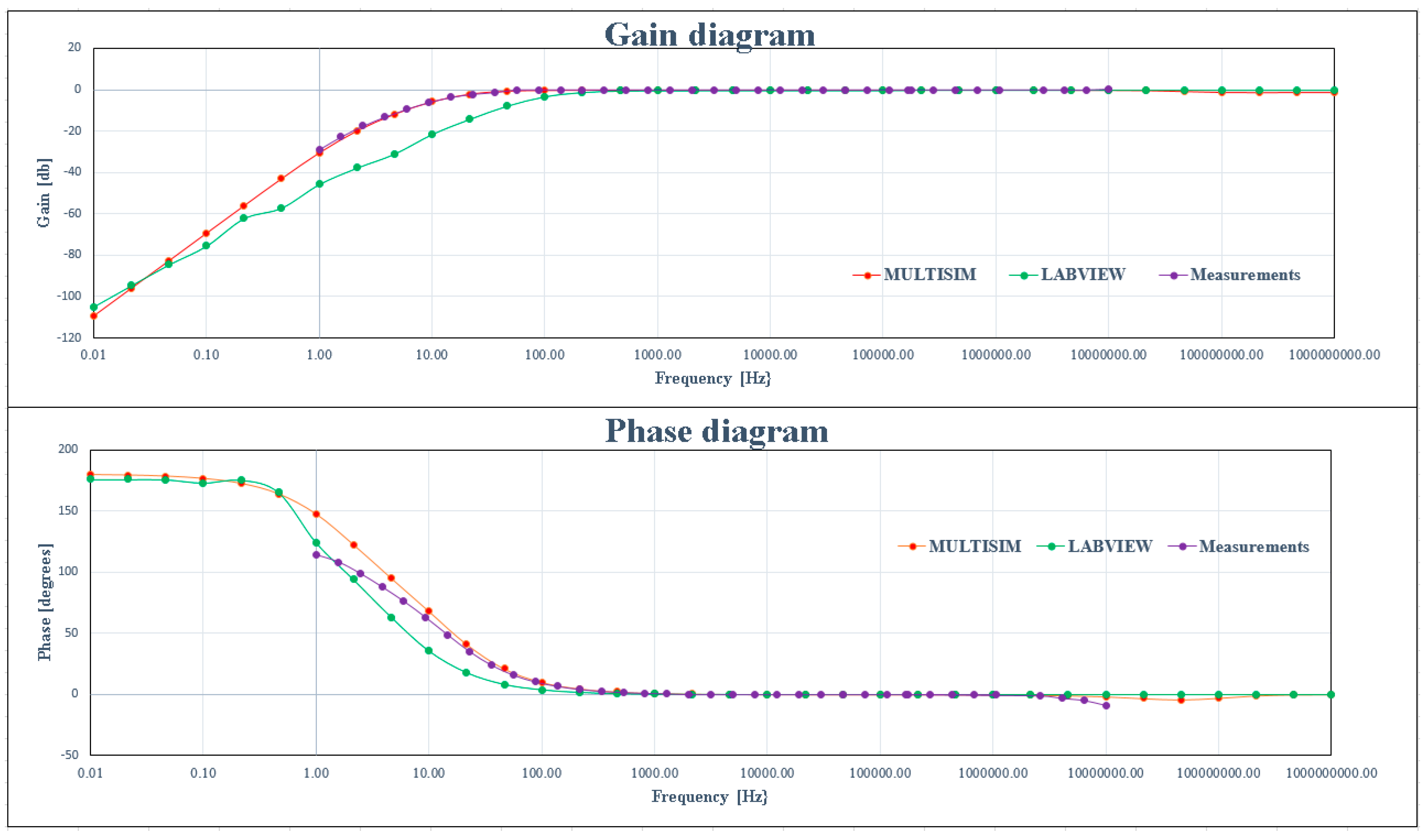 Preprints 78060 g034