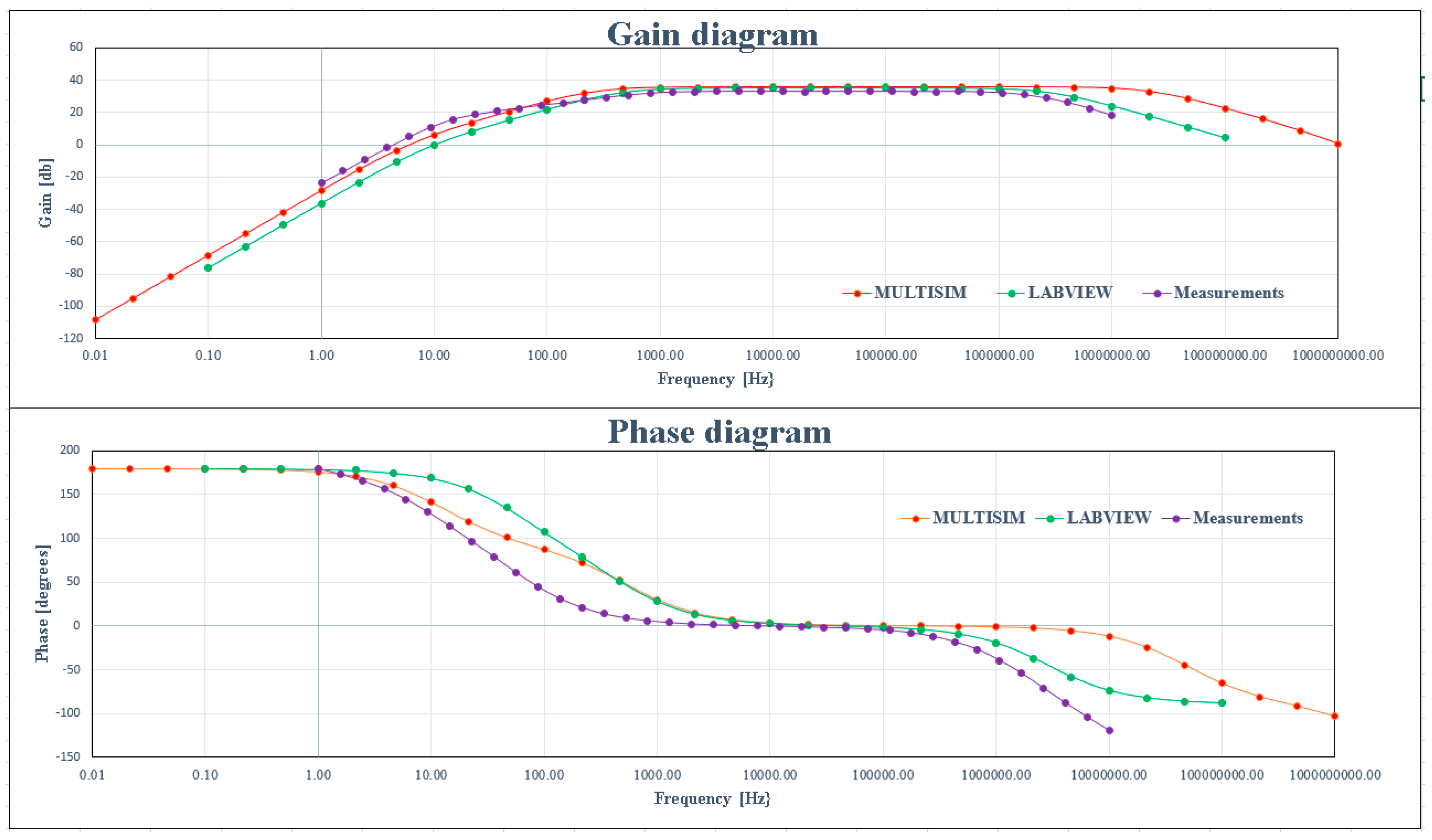 Preprints 78060 g040