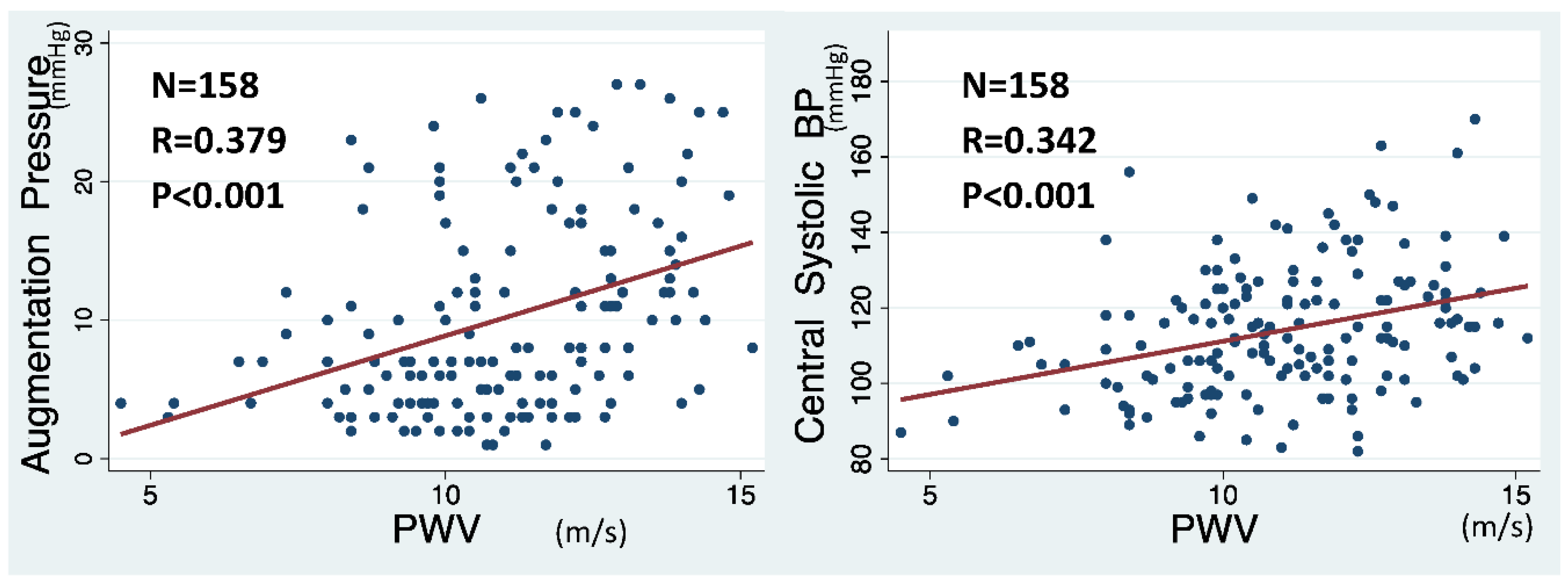 Preprints 104152 g002