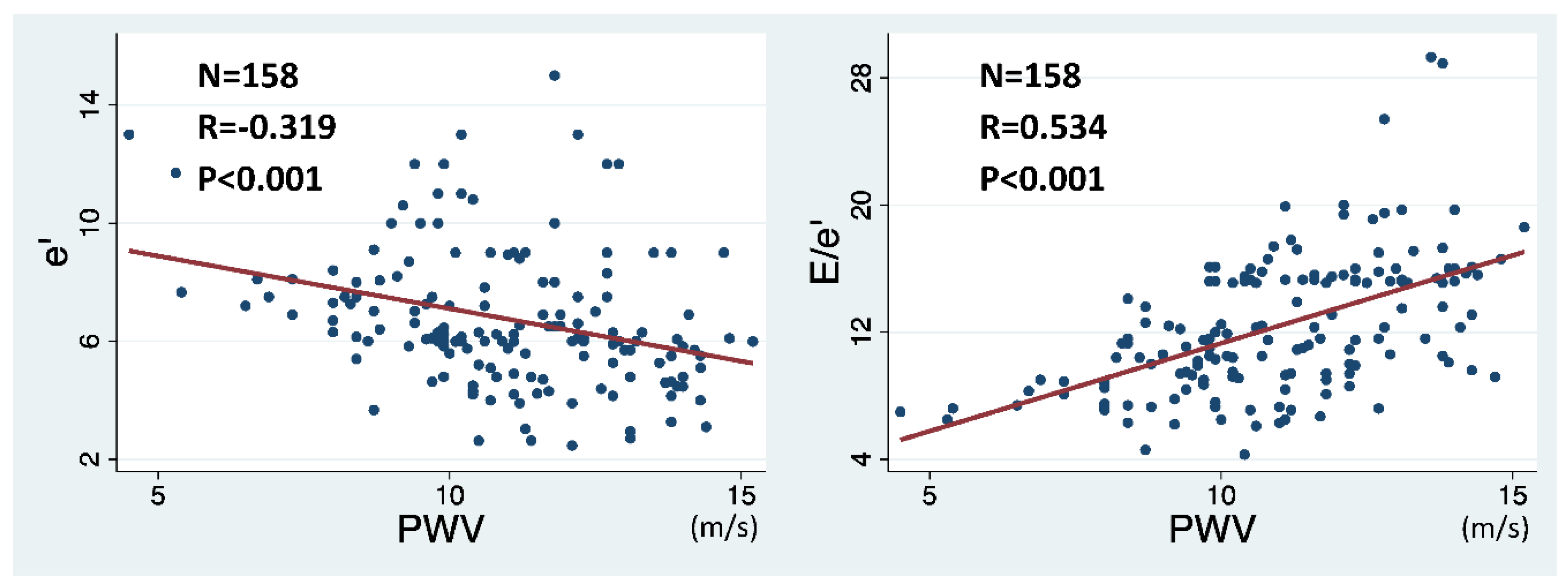 Preprints 104152 g004