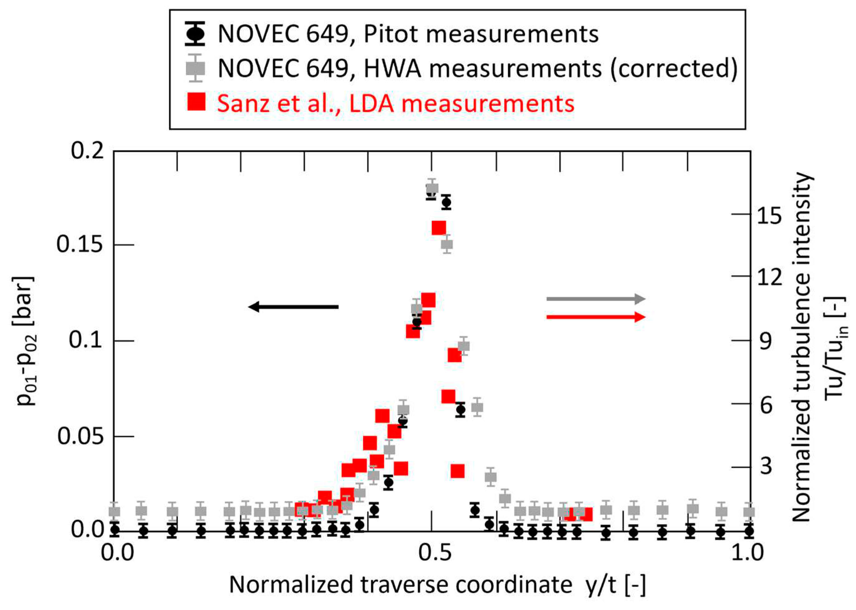 Preprints 84821 g005