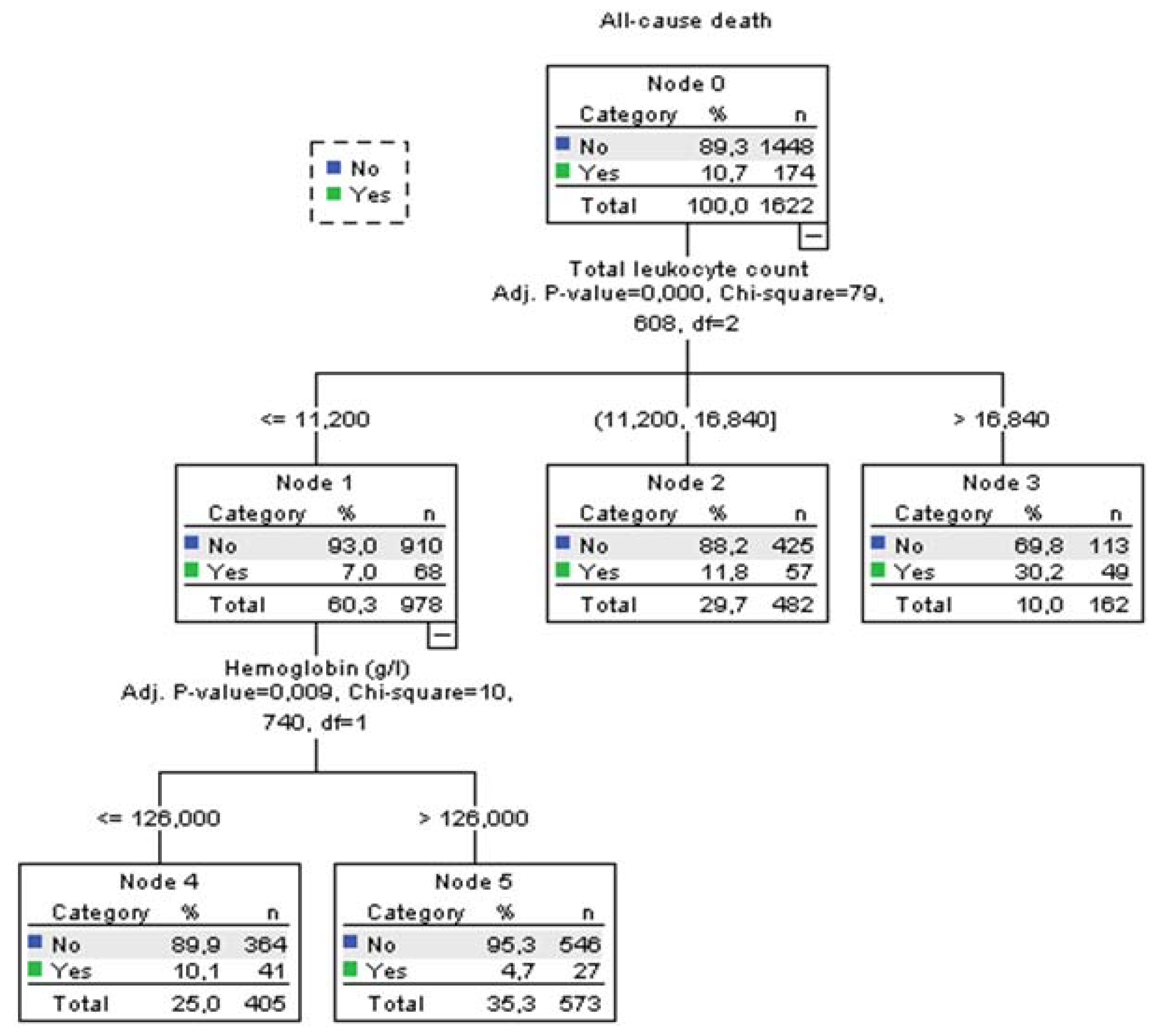 Preprints 83377 g001