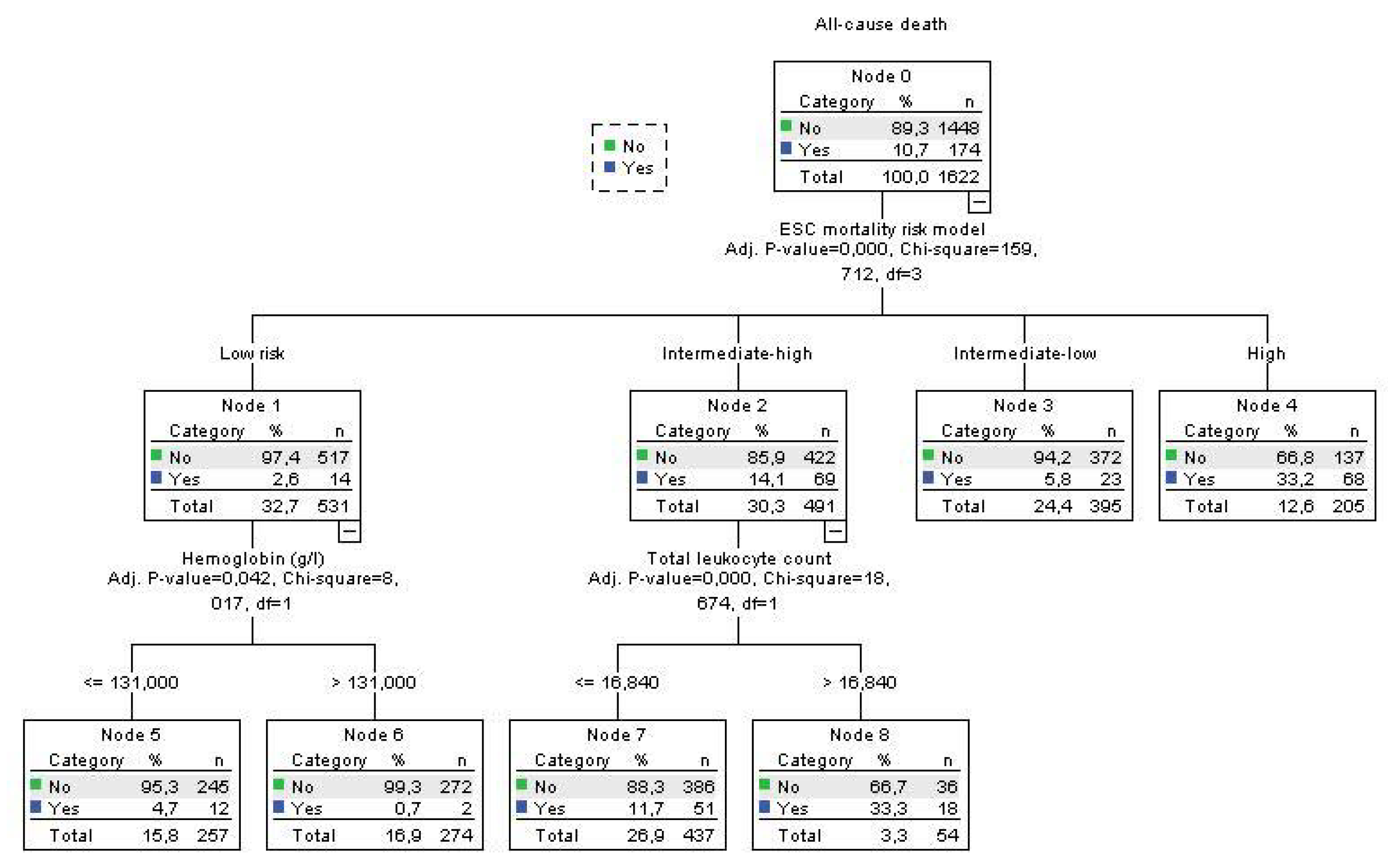 Preprints 83377 g003