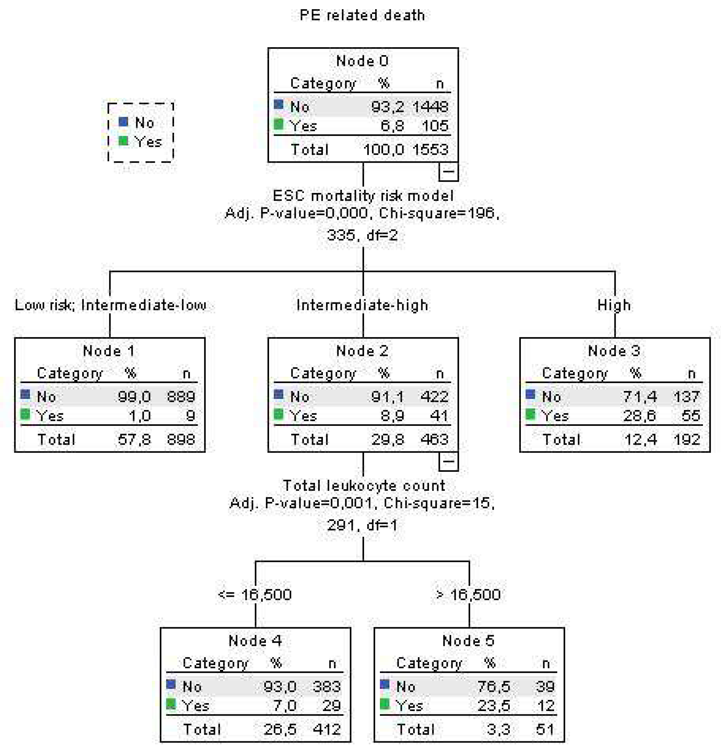 Preprints 83377 g004