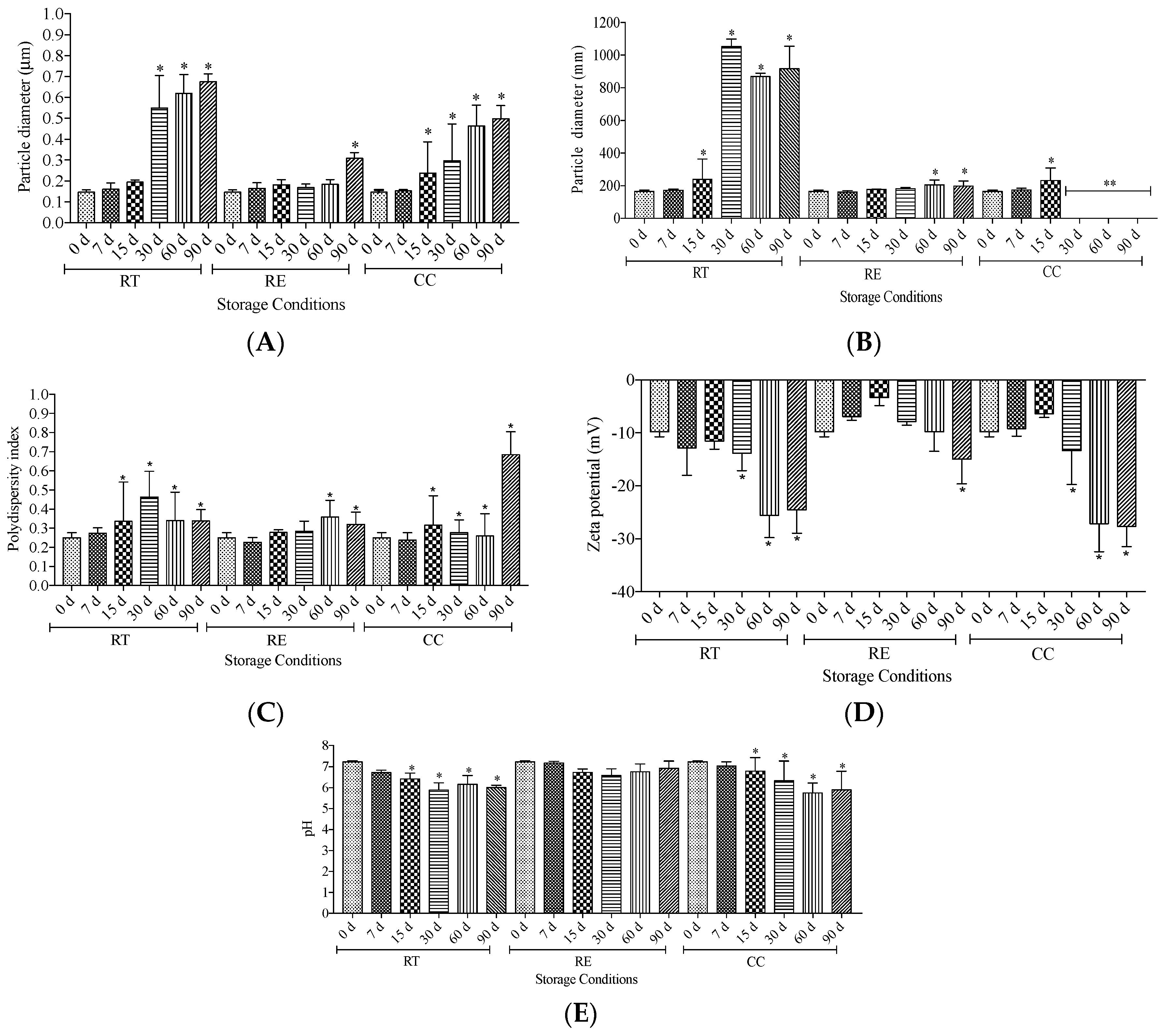 Preprints 71310 g001