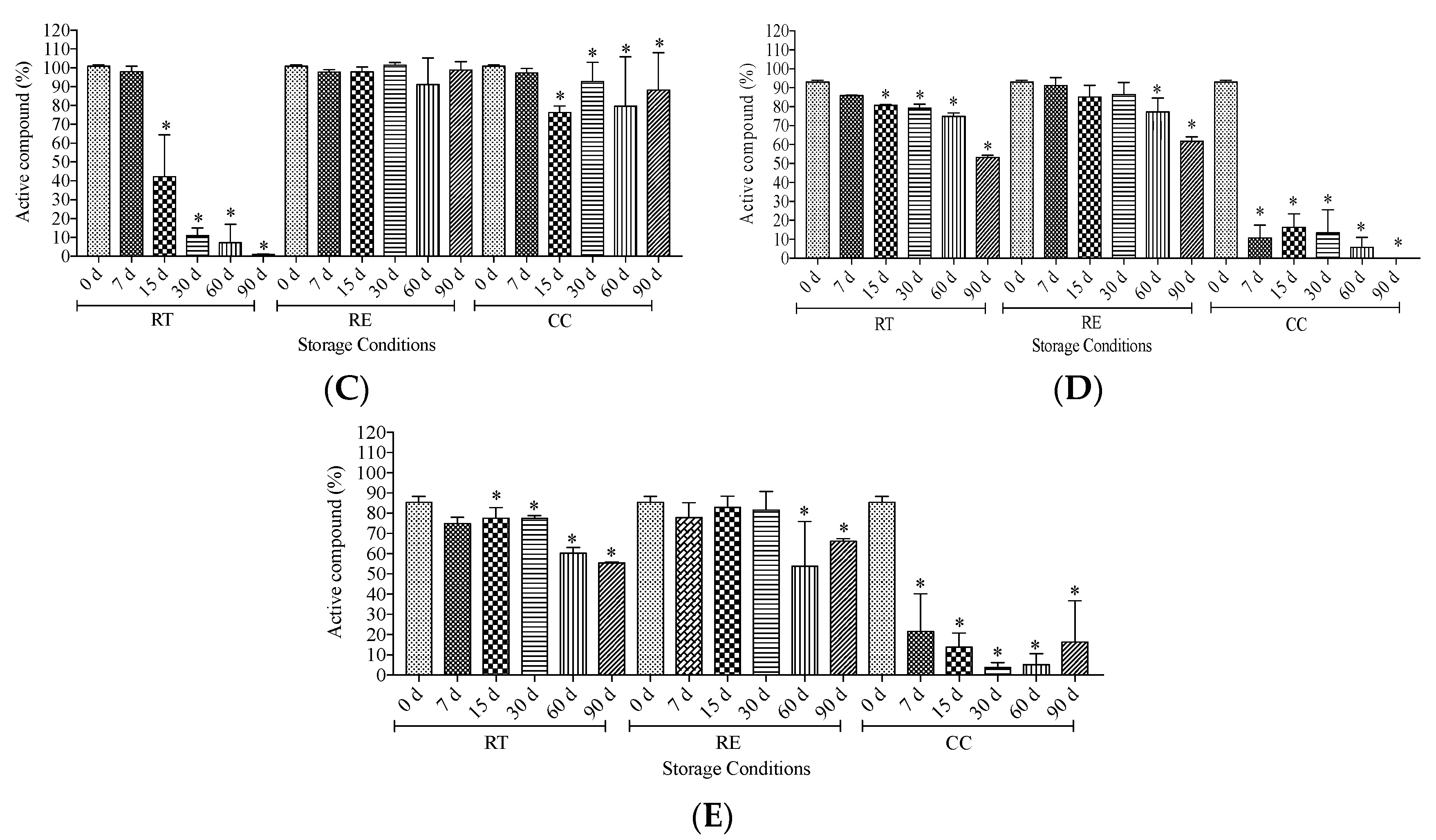 Preprints 71310 g003b