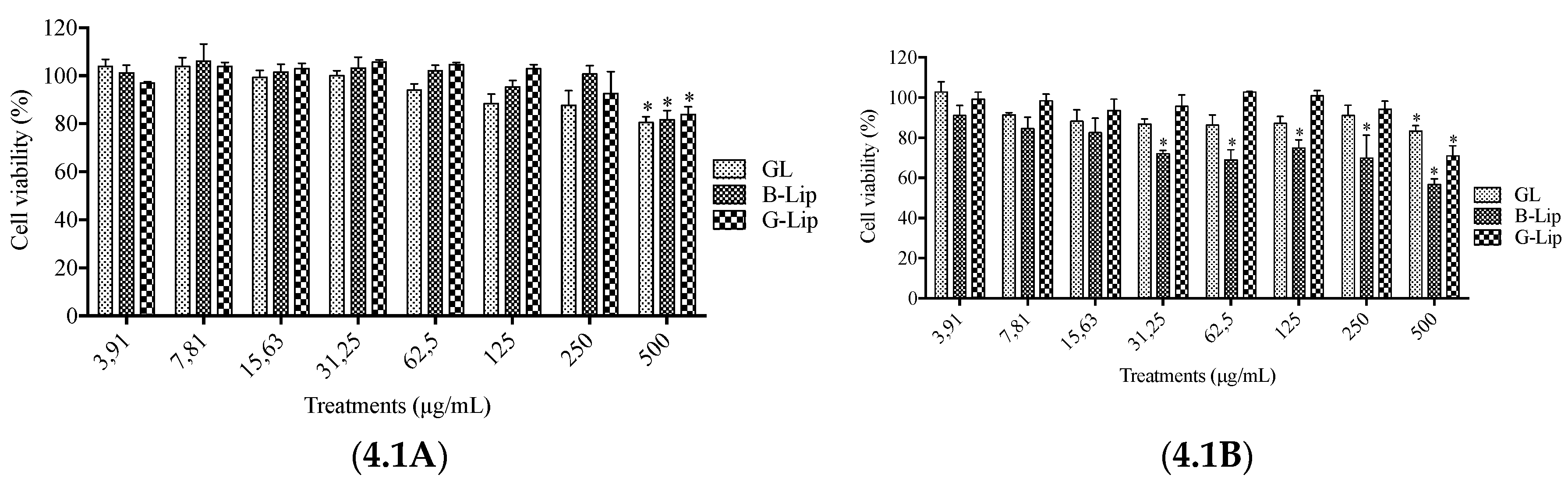 Preprints 71310 g004a