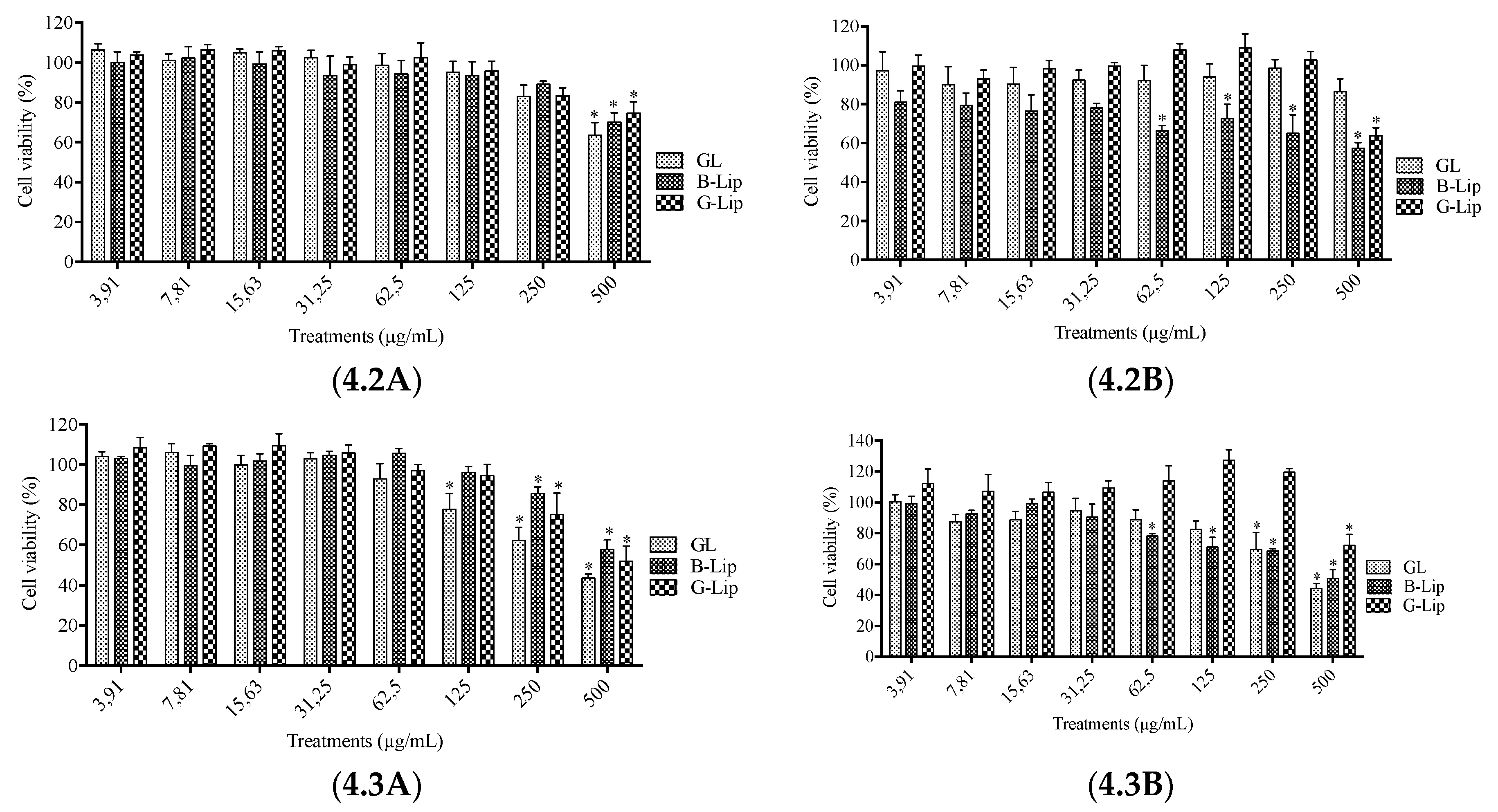 Preprints 71310 g004b